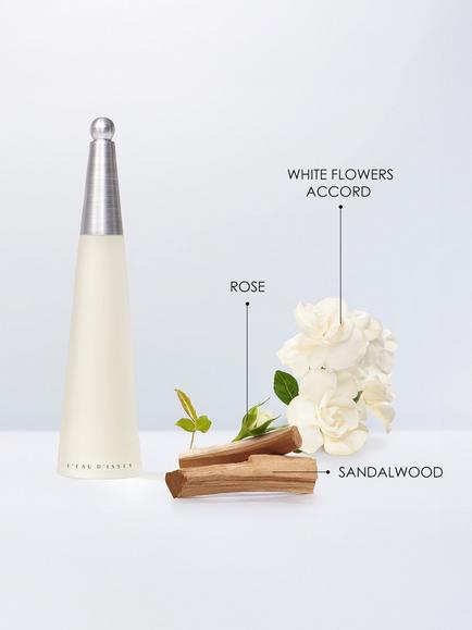 Issey Miyake L’Eau d’Issey Eau de Toilette 50ml Fragrance Gift Set - view 2, N/A Coffret