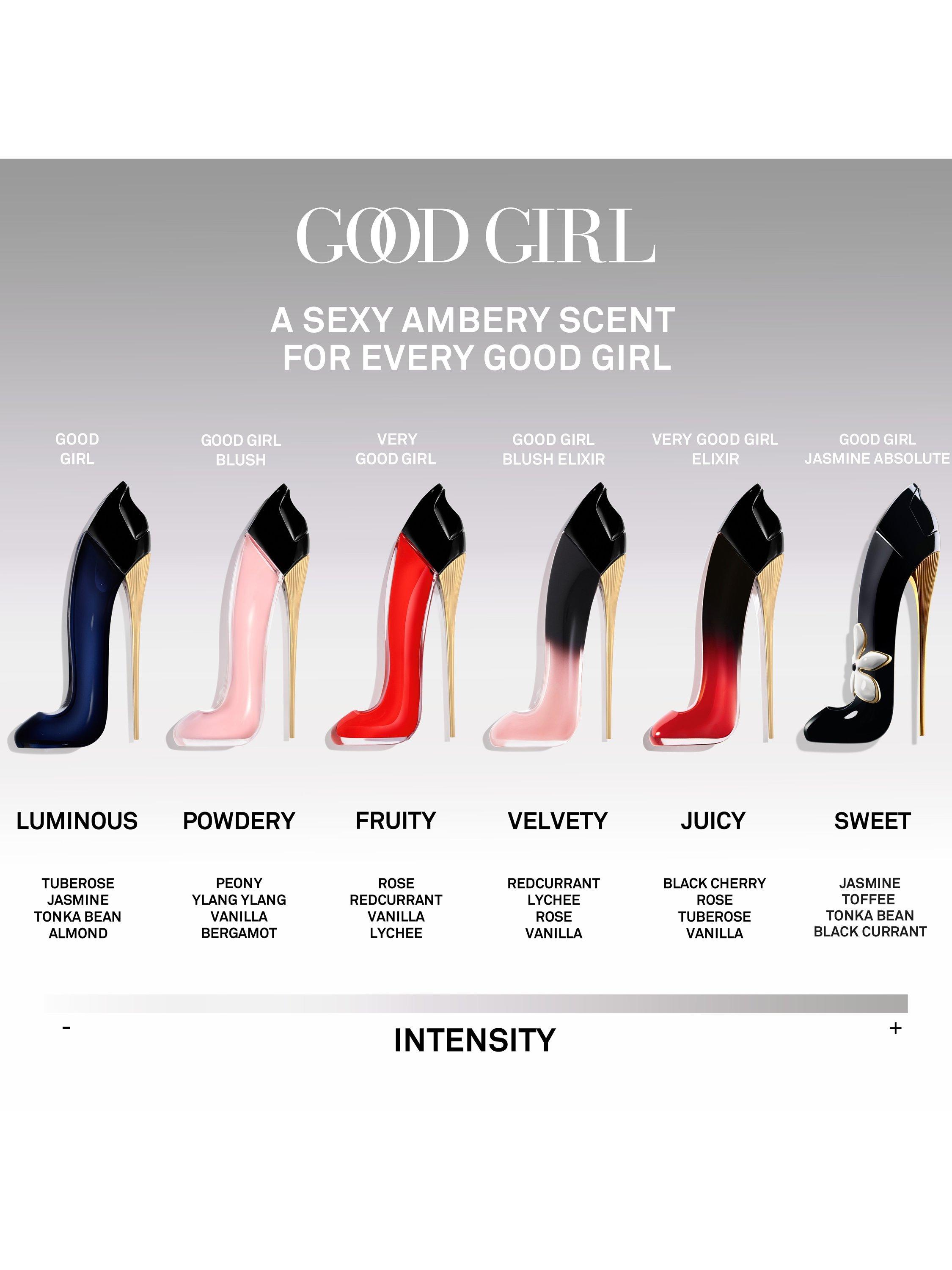 Carolina Herrera Good Girl Eau de Parfum 80ml Holiday Fragrance
