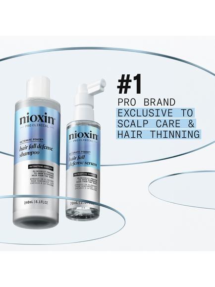 Nioxin Hair Fall Defense Duo - view 2, Light Blue