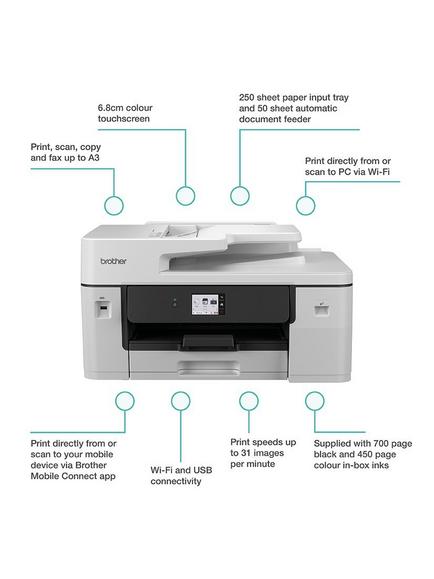 Brother MFC-J6760DW Wireless All-in-One A3 Colour Inkjet Printer & Fax Machine, White - view 2, White