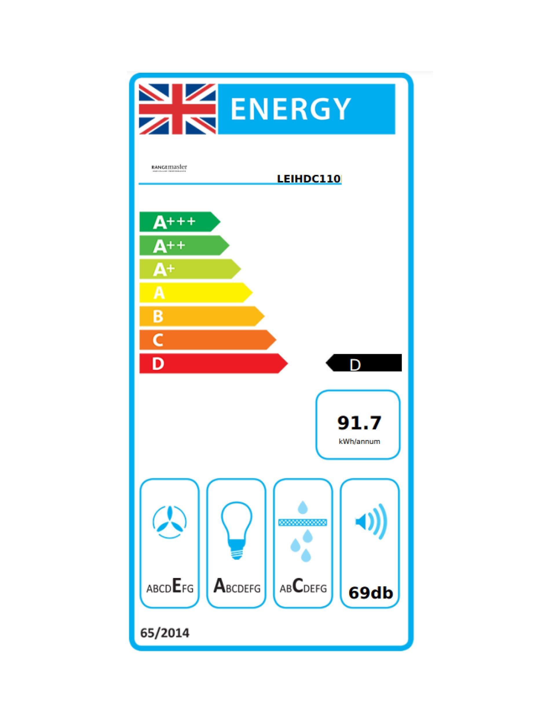 This item is rated D for energy efficiency on a scale from A+++ (most efficient) to D (least efficient).