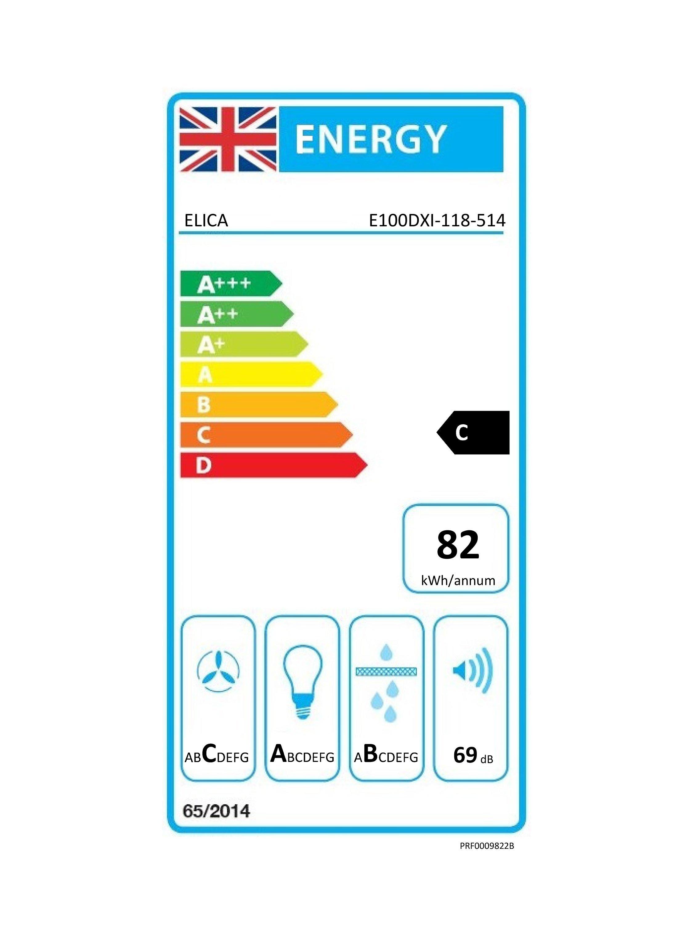 This item is rated C for energy efficiency on a scale from A+++ (most efficient) to D (least efficient).