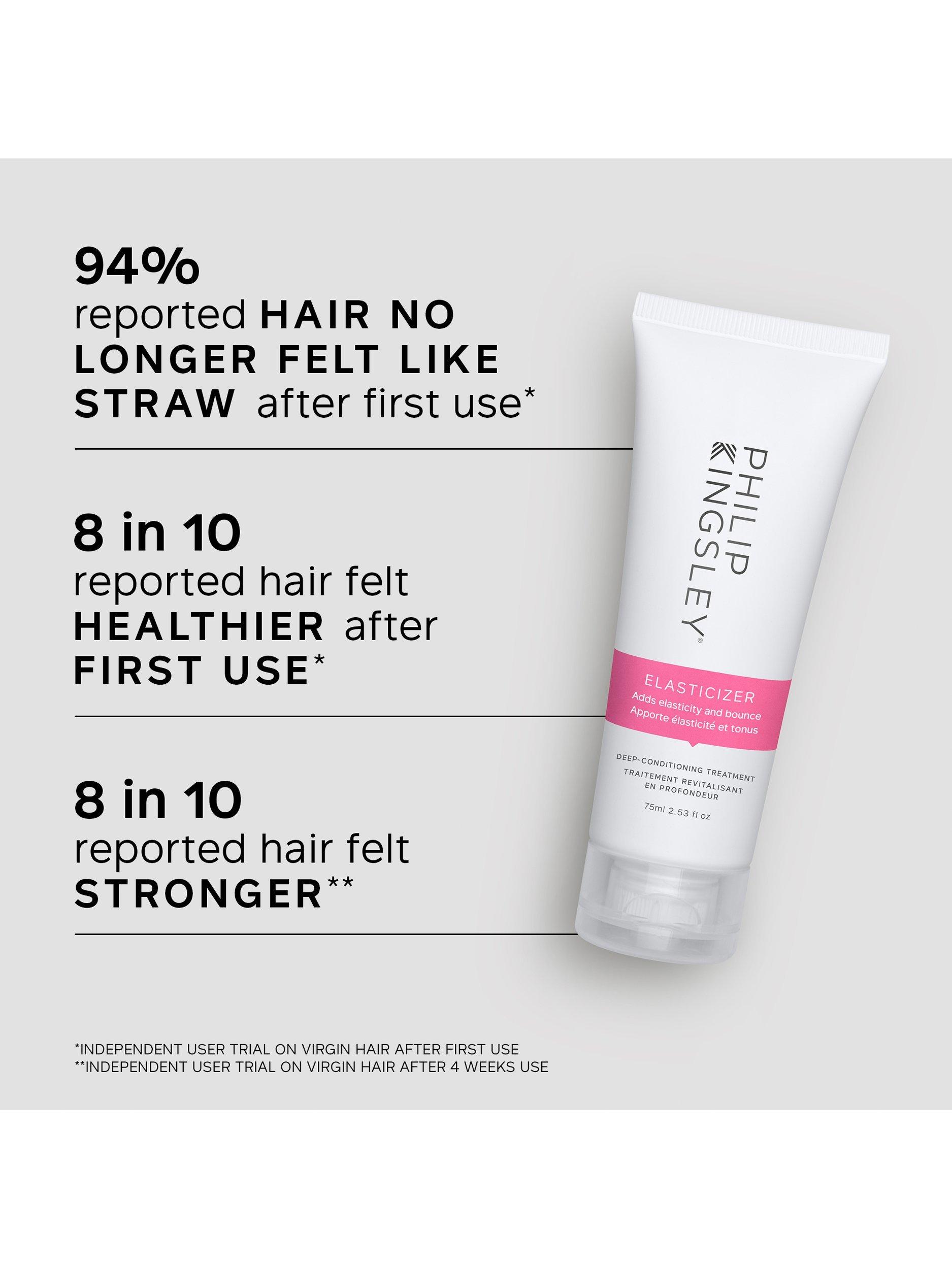 Product image 6 of 6, which shows Philip Kingsley Elasticizer Deep-Conditioning Treatment, 75ml