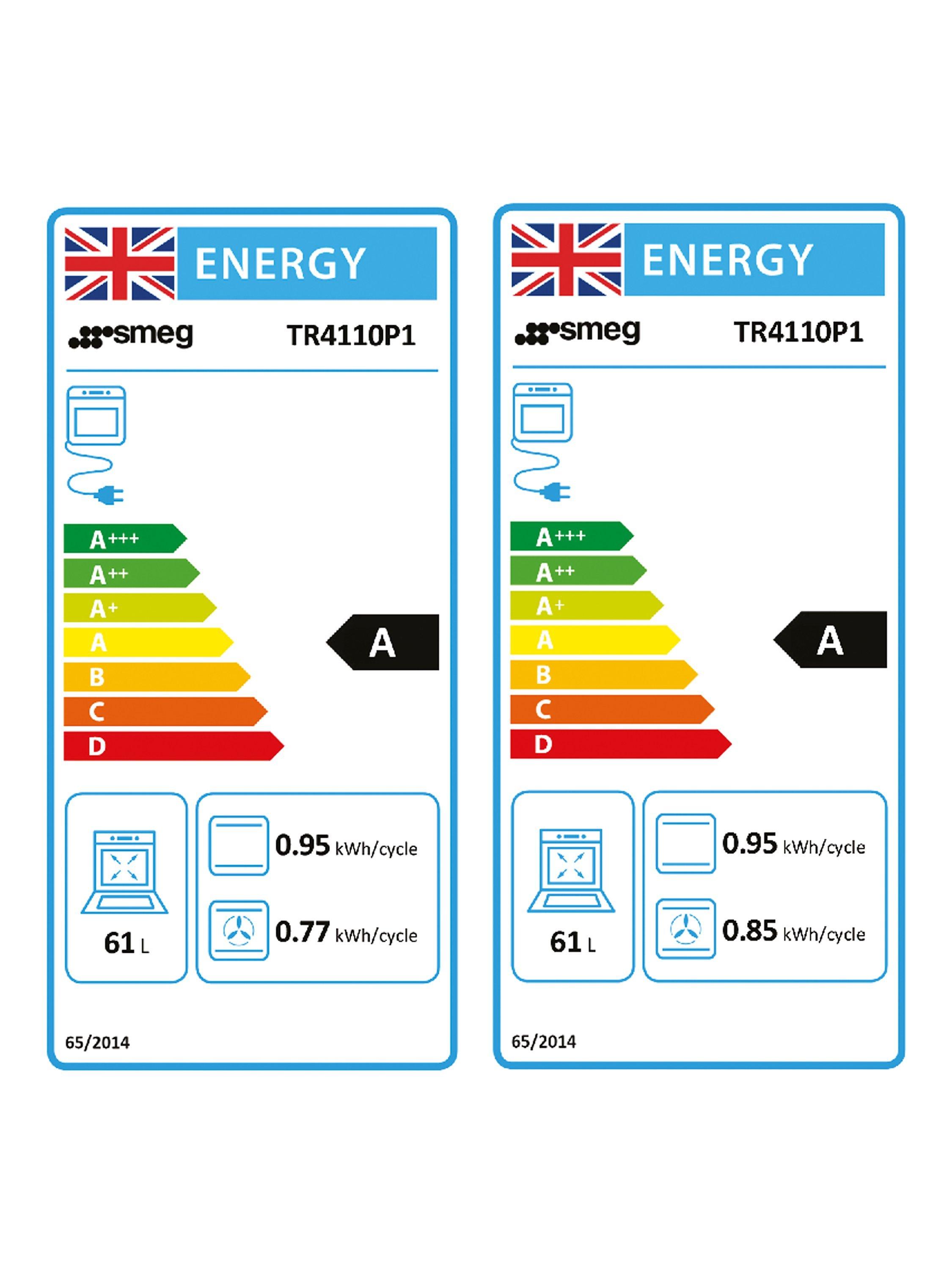 This item is rated A for energy efficiency on a scale from A+++ (most efficient) to D (least efficient).