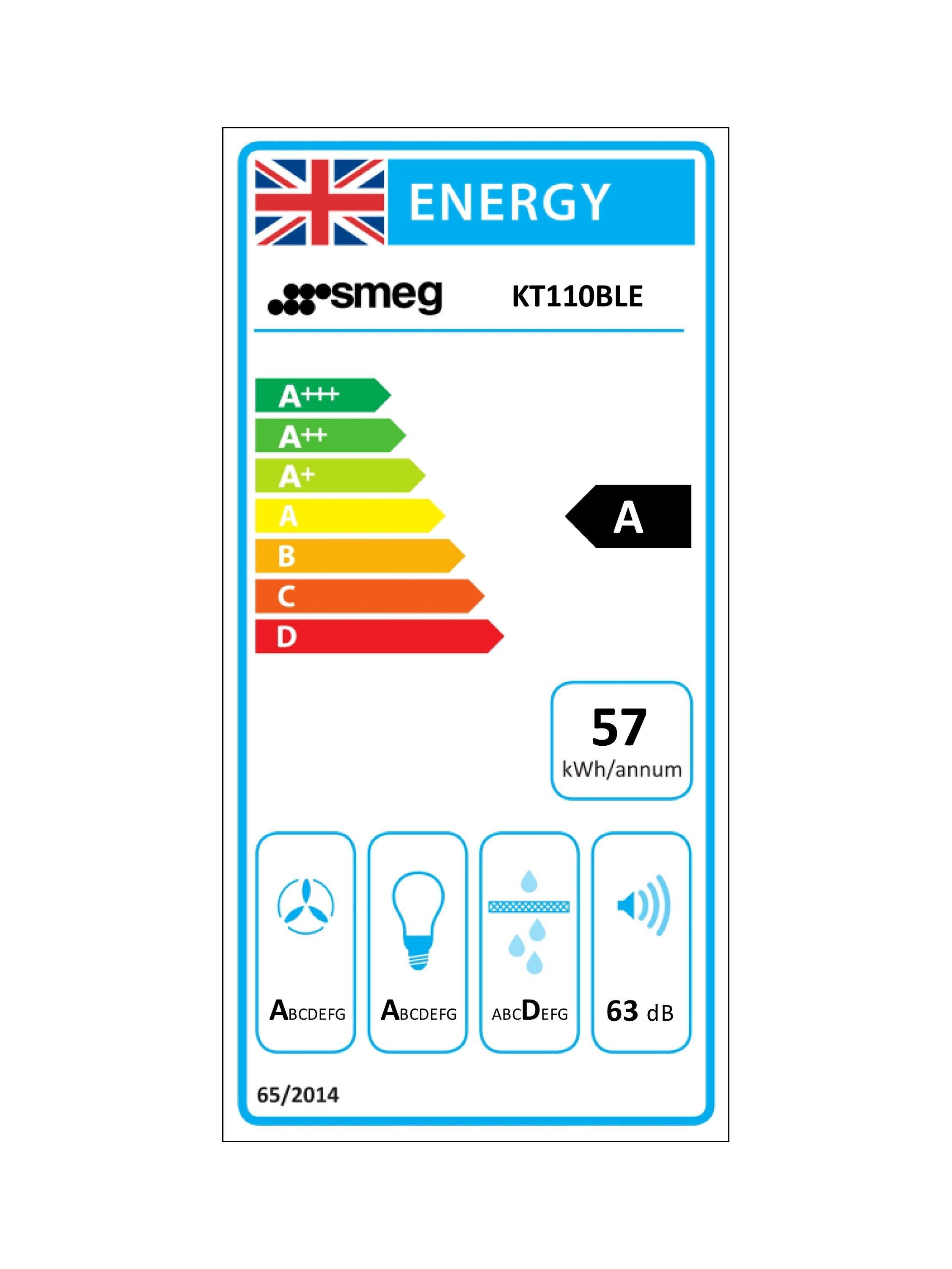 This item is rated A for energy efficiency on a scale from A+++ (most efficient) to D (least efficient).