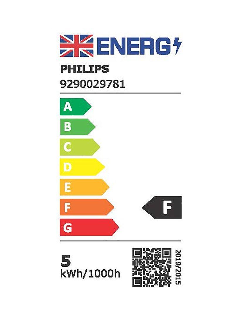 This item is rated F for energy efficiency on a scale from A (most efficient) to G (least efficient).