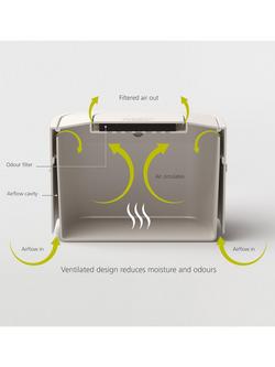 Joseph Joseph Stack Food Waste Caddy, 4L - view 2, Graphite