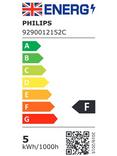 Philips 4.6W GU10 LED Spotlight Bulb