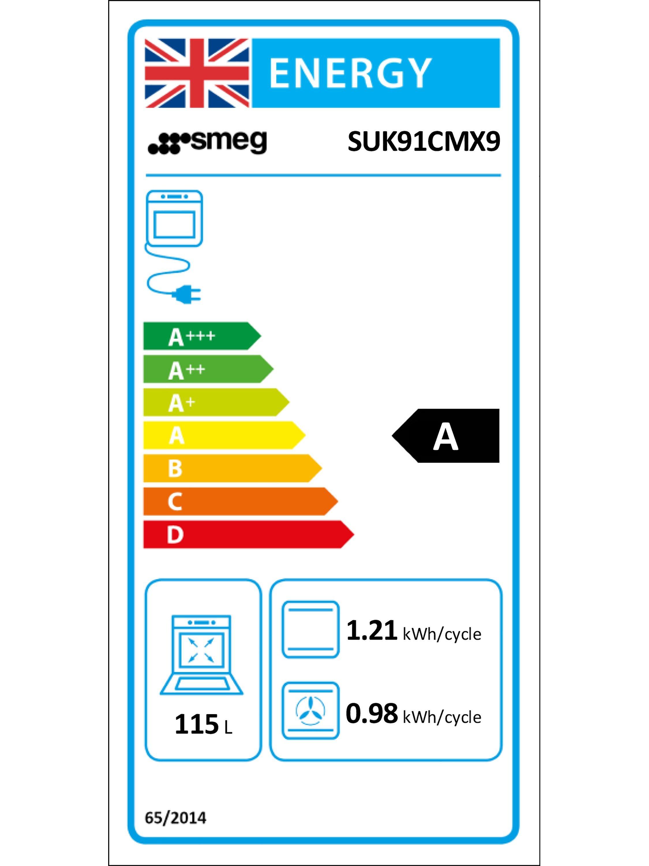 This item is rated A for energy efficiency on a scale from A+++ (most efficient) to D (least efficient).
