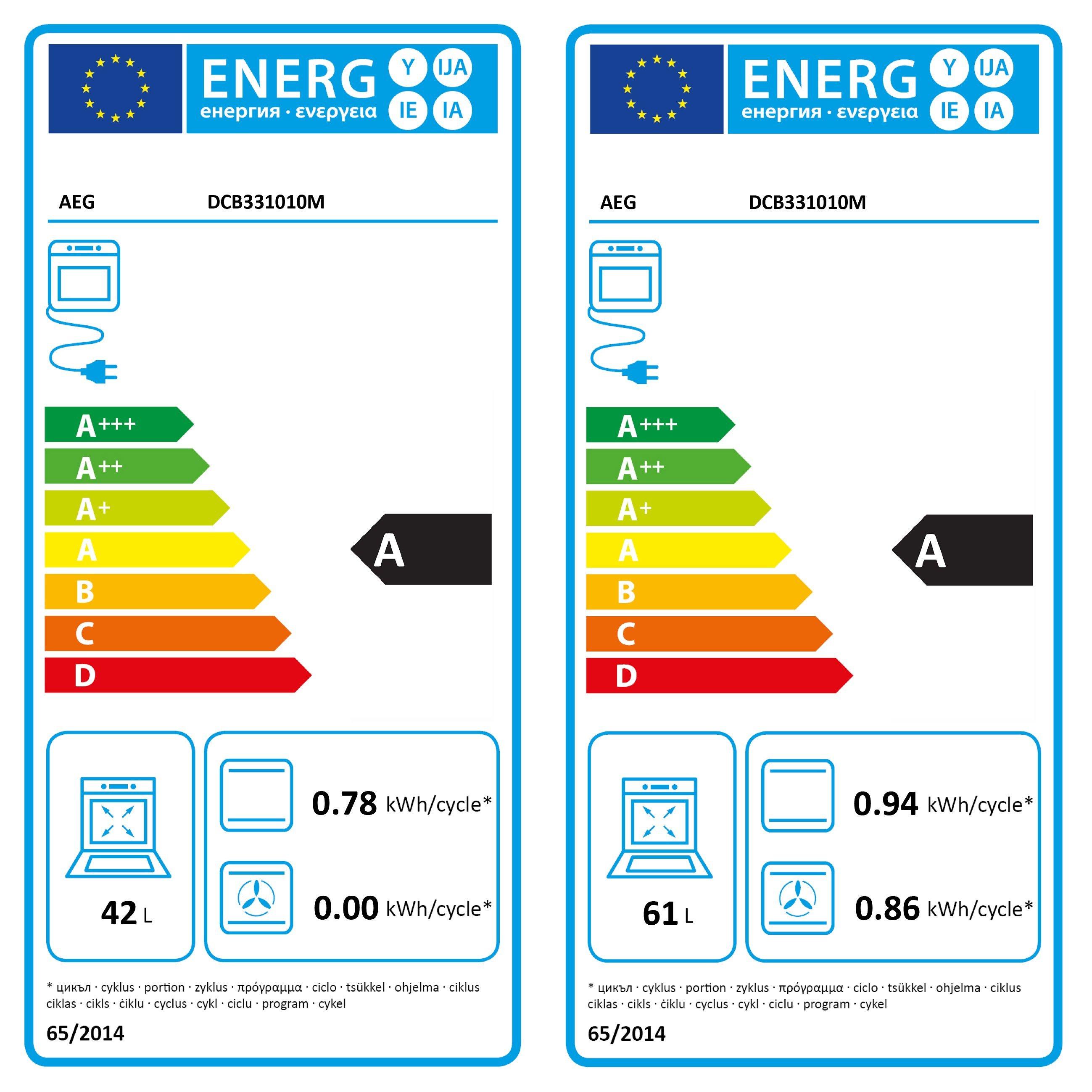 This item is rated A for energy efficiency on a scale from A+++ (most efficient) to D (least efficient).