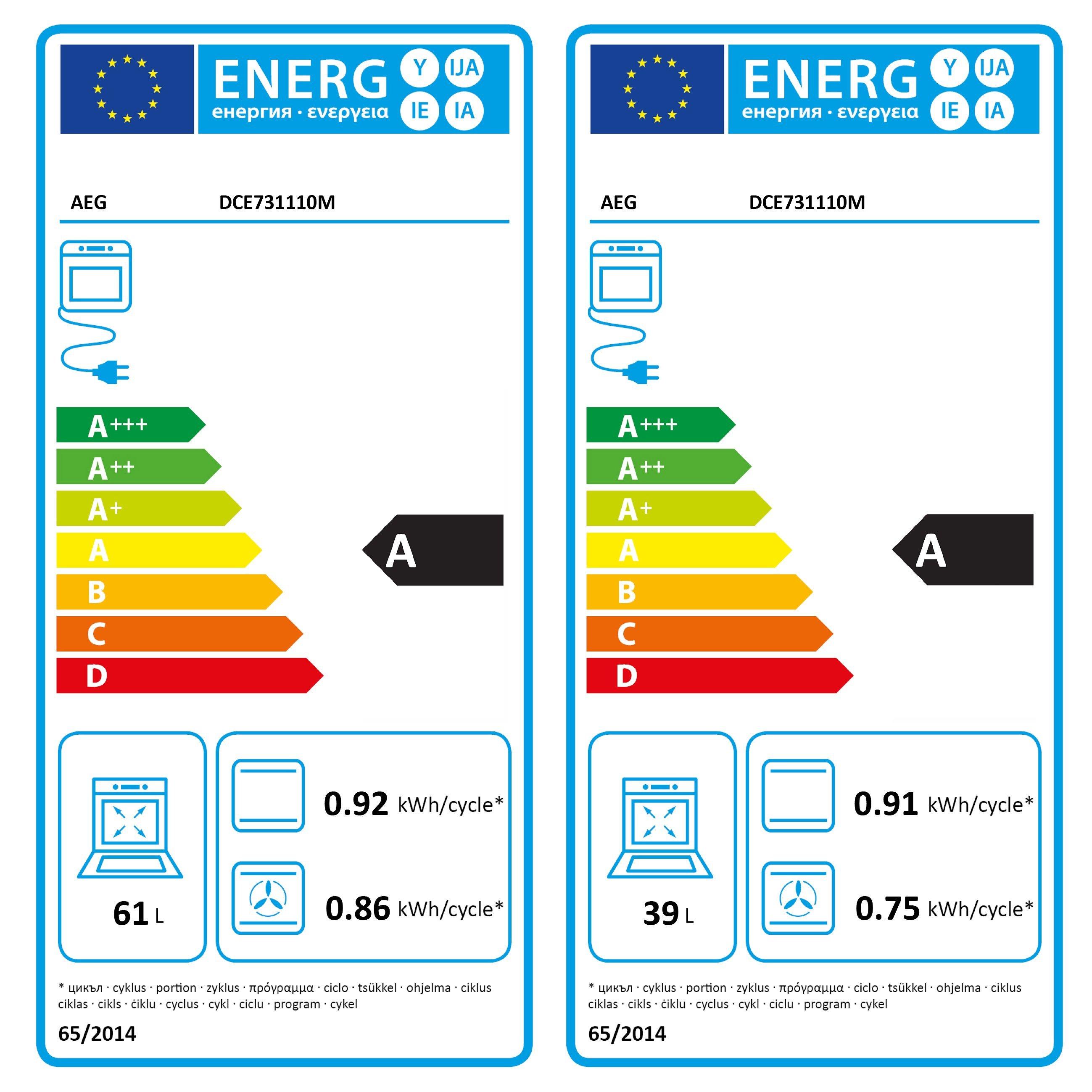 This item is rated A for energy efficiency on a scale from A+++ (most efficient) to D (least efficient).
