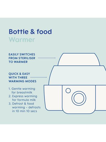 MAM 6 in 1 Electric Steriliser & Express Bottle Warmer - view 2, White