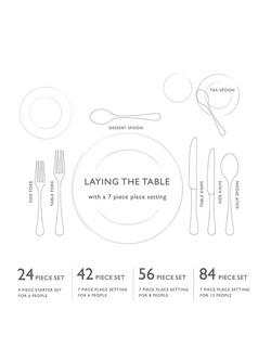 Robert Welch Malvern Cutlery, Stainless Steel