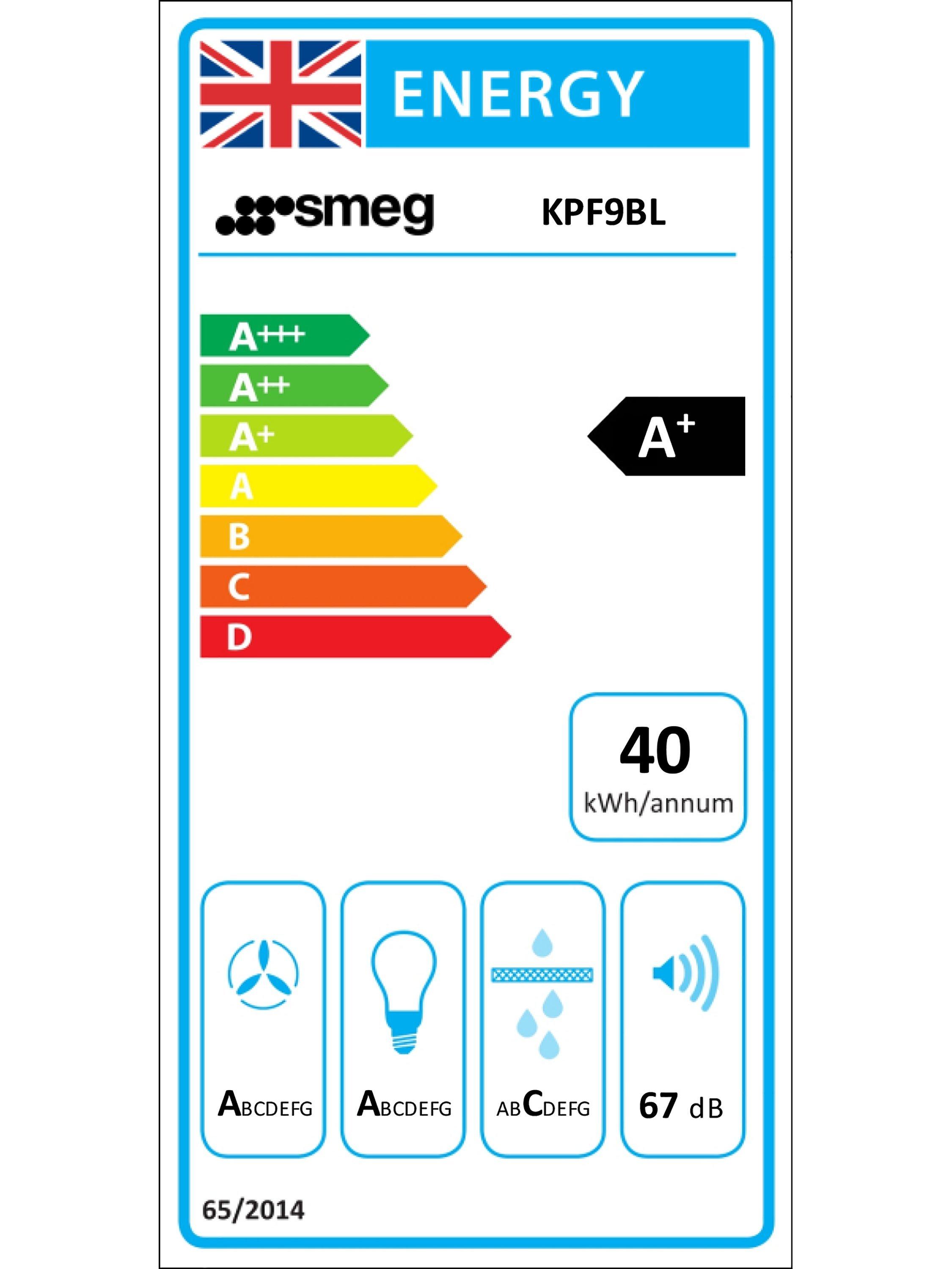 This item is rated A+ for energy efficiency on a scale from A+++ (most efficient) to D (least efficient).