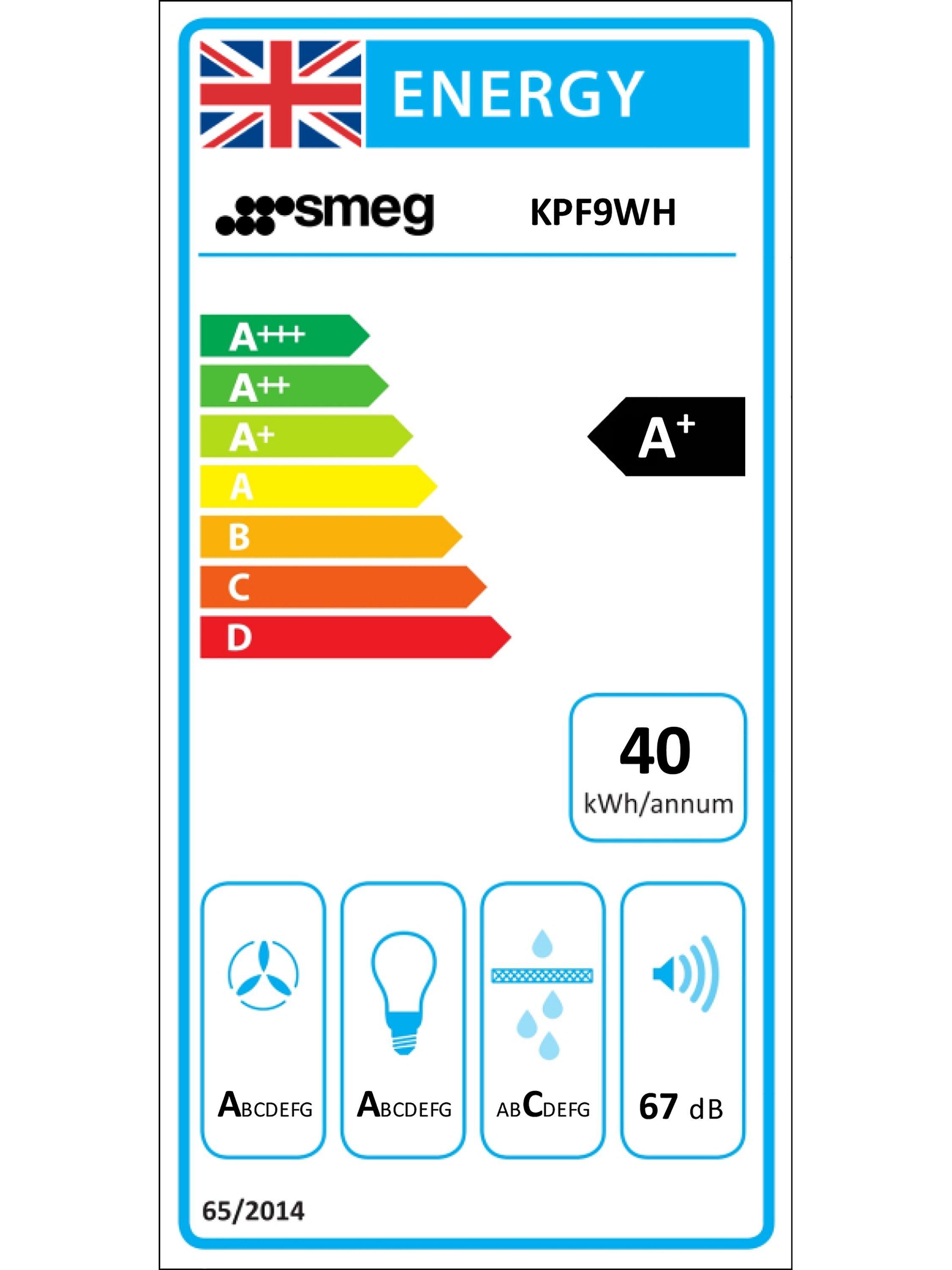 This item is rated A+ for energy efficiency on a scale from A+++ (most efficient) to D (least efficient).