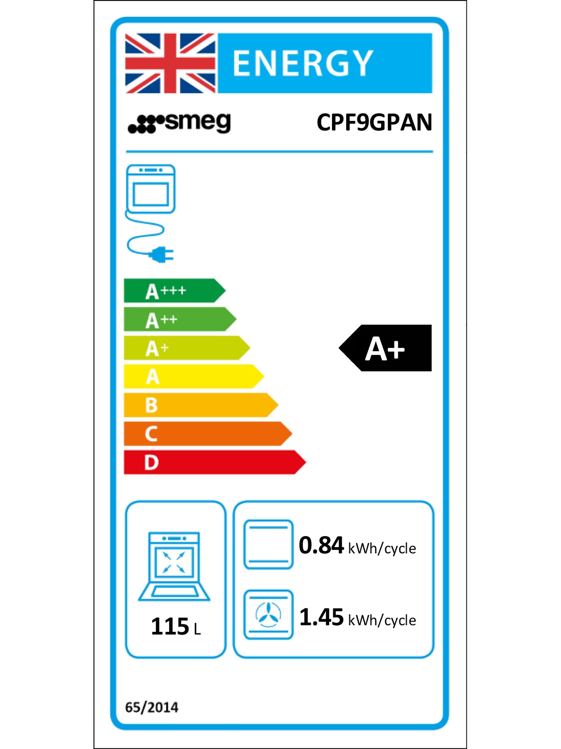 This item is rated A+ for energy efficiency on a scale from A+++ (most efficient) to D (least efficient).