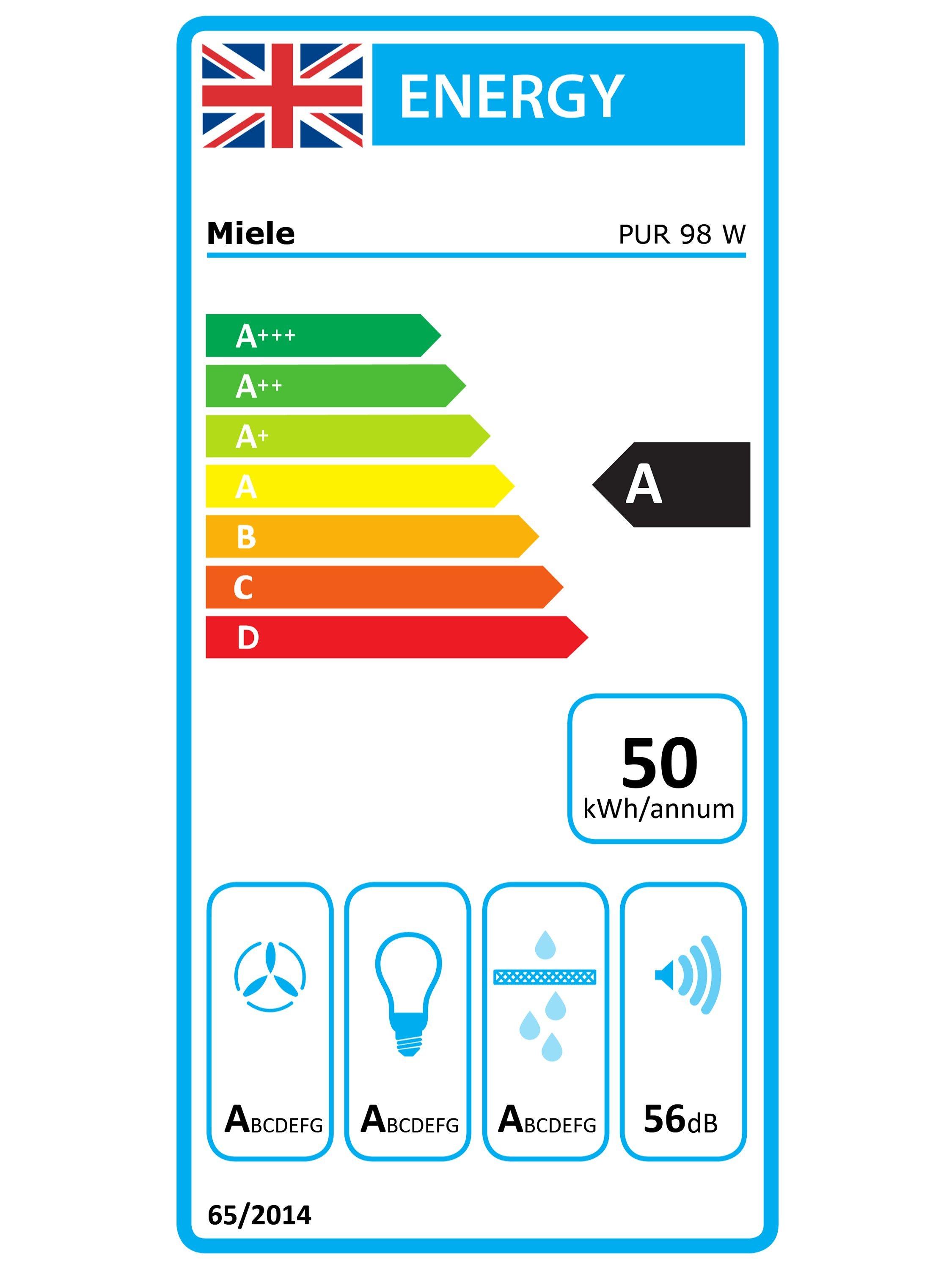 This item is rated A for energy efficiency on a scale from A+++ (most efficient) to D (least efficient).