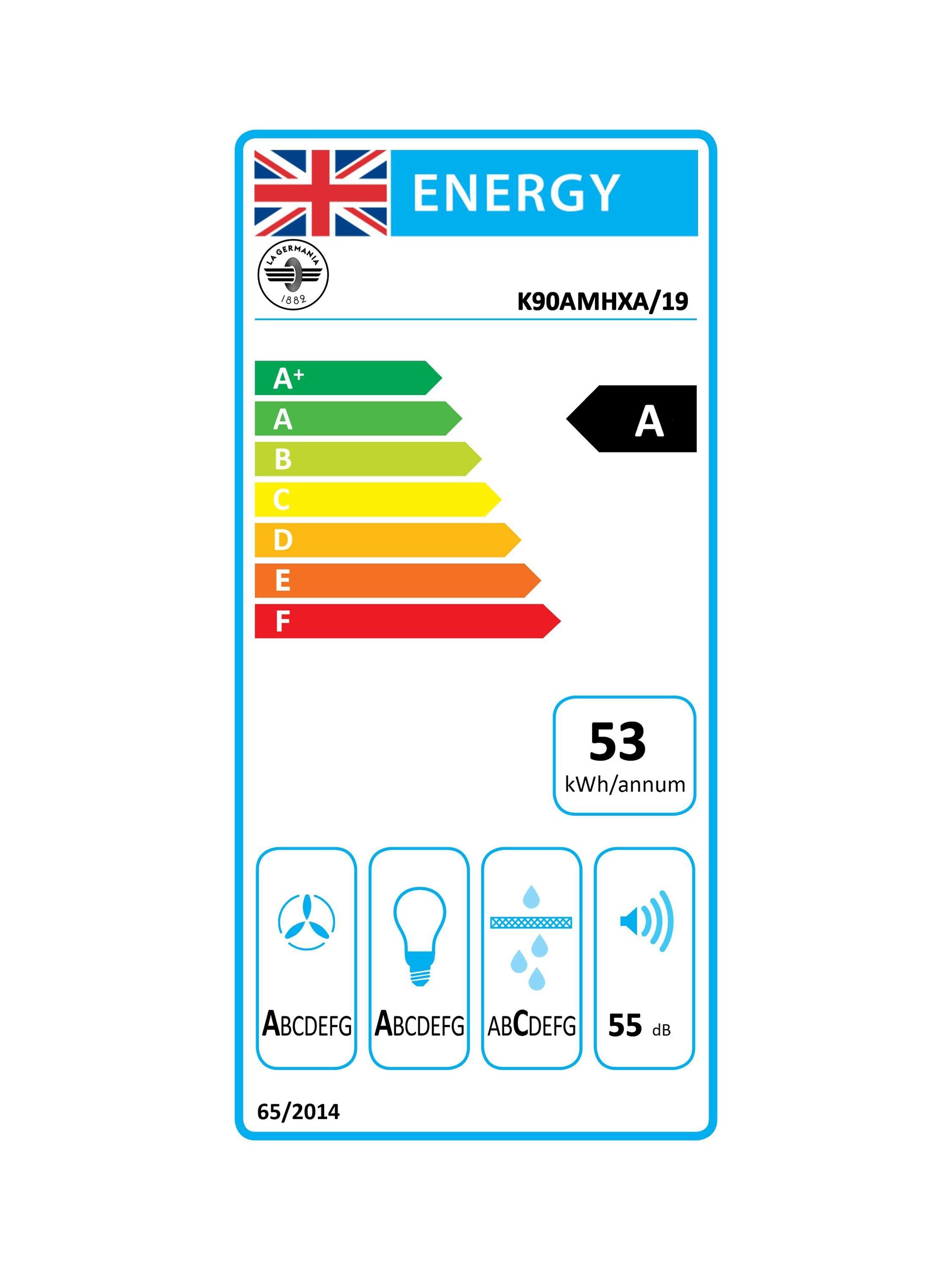 This item is rated A for energy efficiency on a scale from A+++ (most efficient) to D (least efficient).