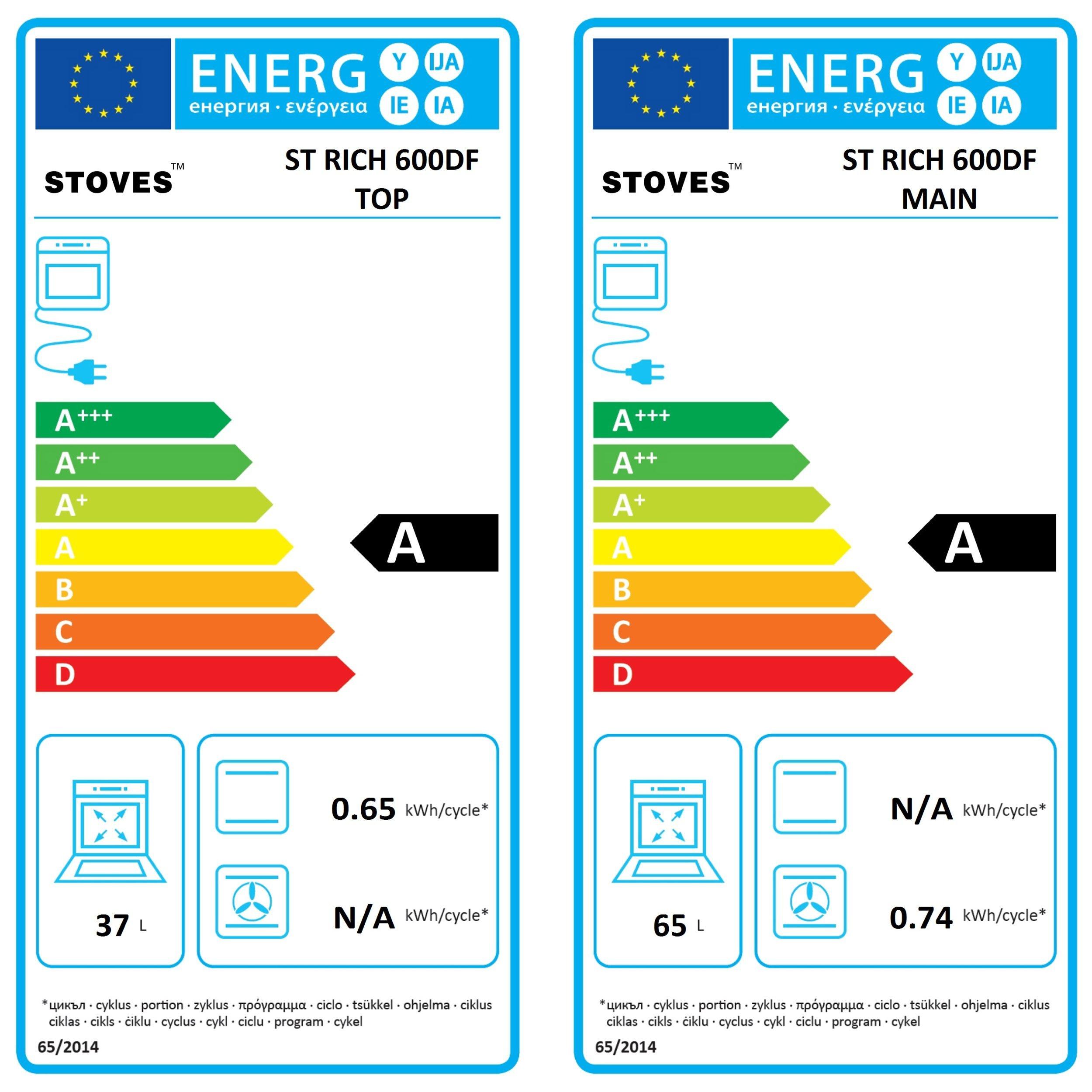 This item is rated A for energy efficiency on a scale from A+++ (most efficient) to D (least efficient).