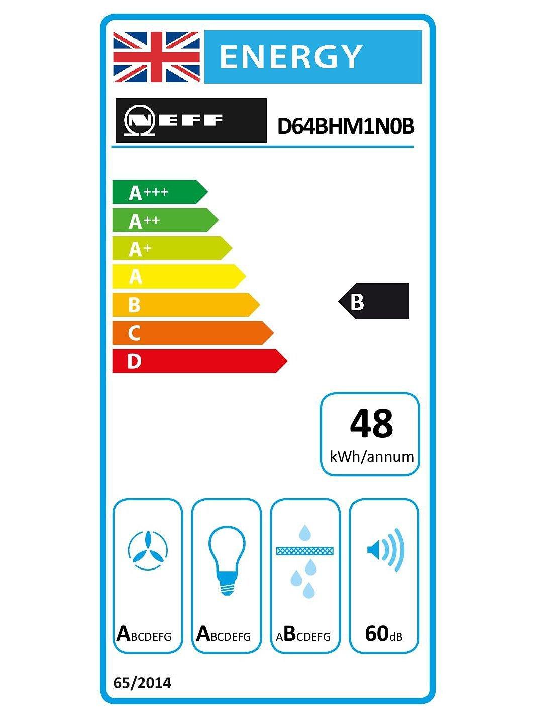 This item is rated B for energy efficiency on a scale from A+++ (most efficient) to D (least efficient).