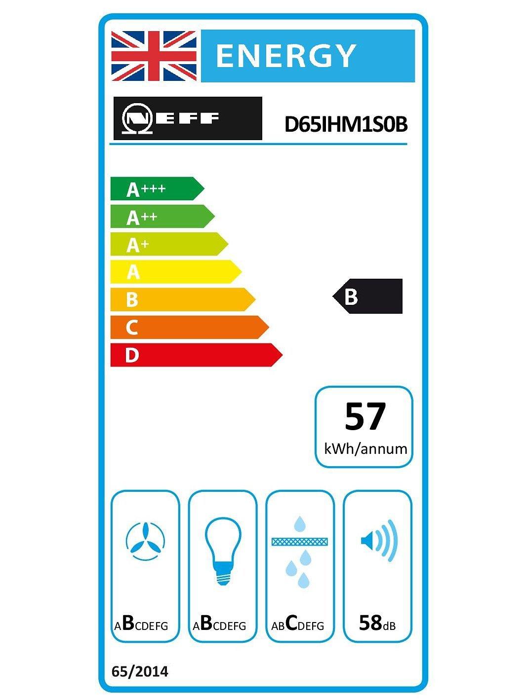 This item is rated B for energy efficiency on a scale from A+++ (most efficient) to D (least efficient).
