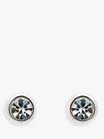 Melissa Odabash Round Crystal Stud Earrings