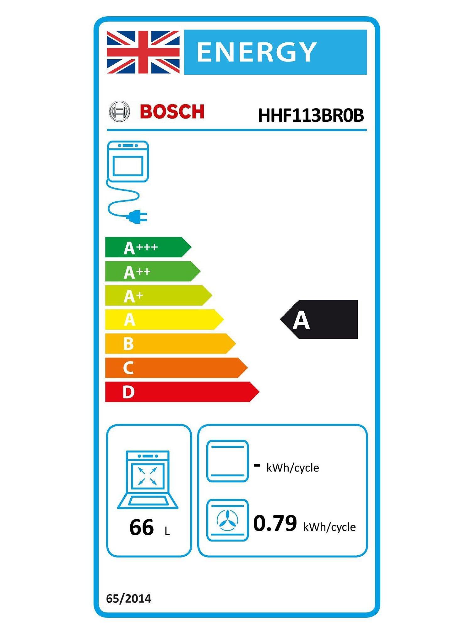 This item is rated A for energy efficiency on a scale from A+++ (most efficient) to D (least efficient).