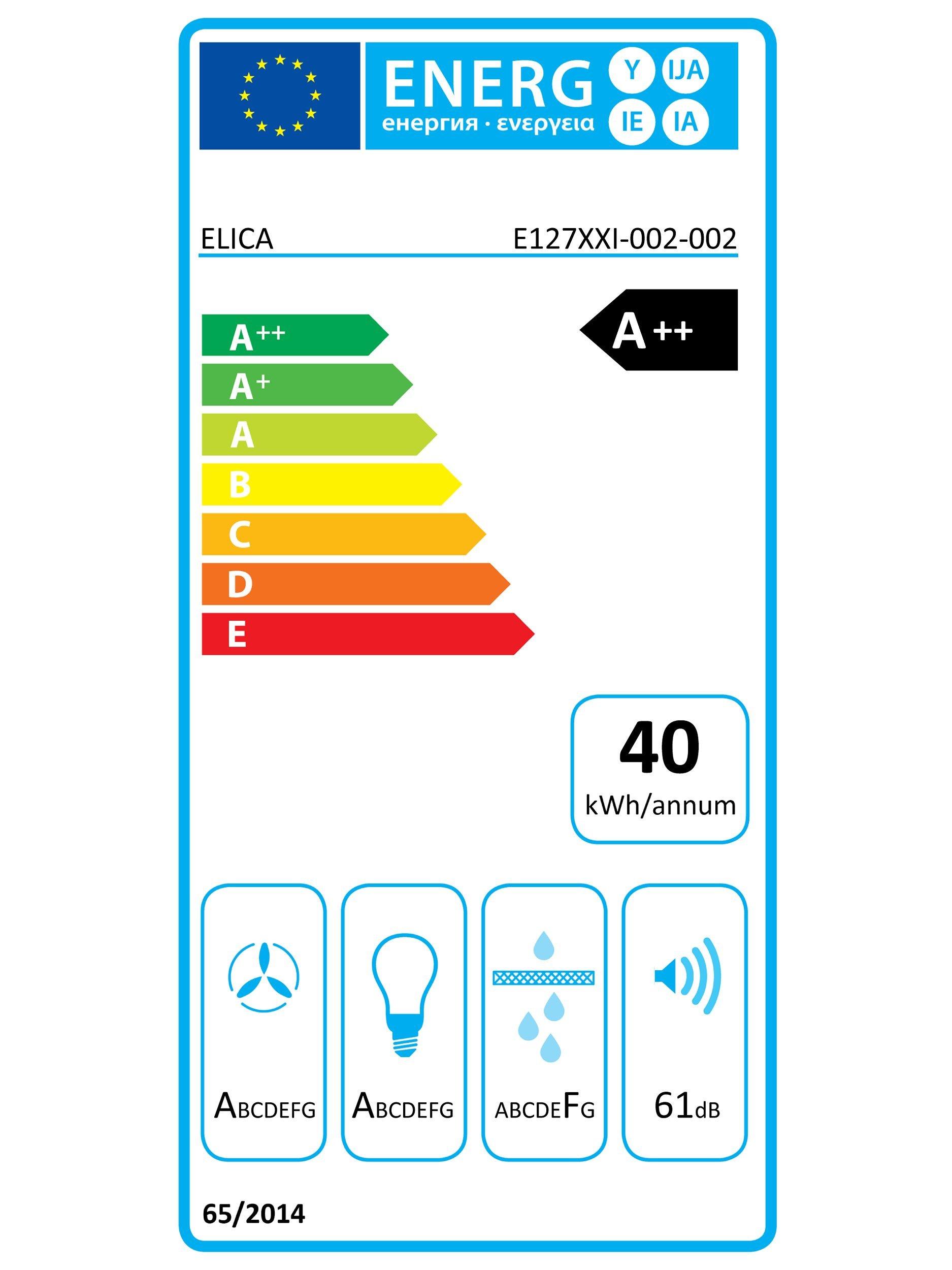 This item is rated A++ for energy efficiency on a scale from A+++ (most efficient) to D (least efficient).