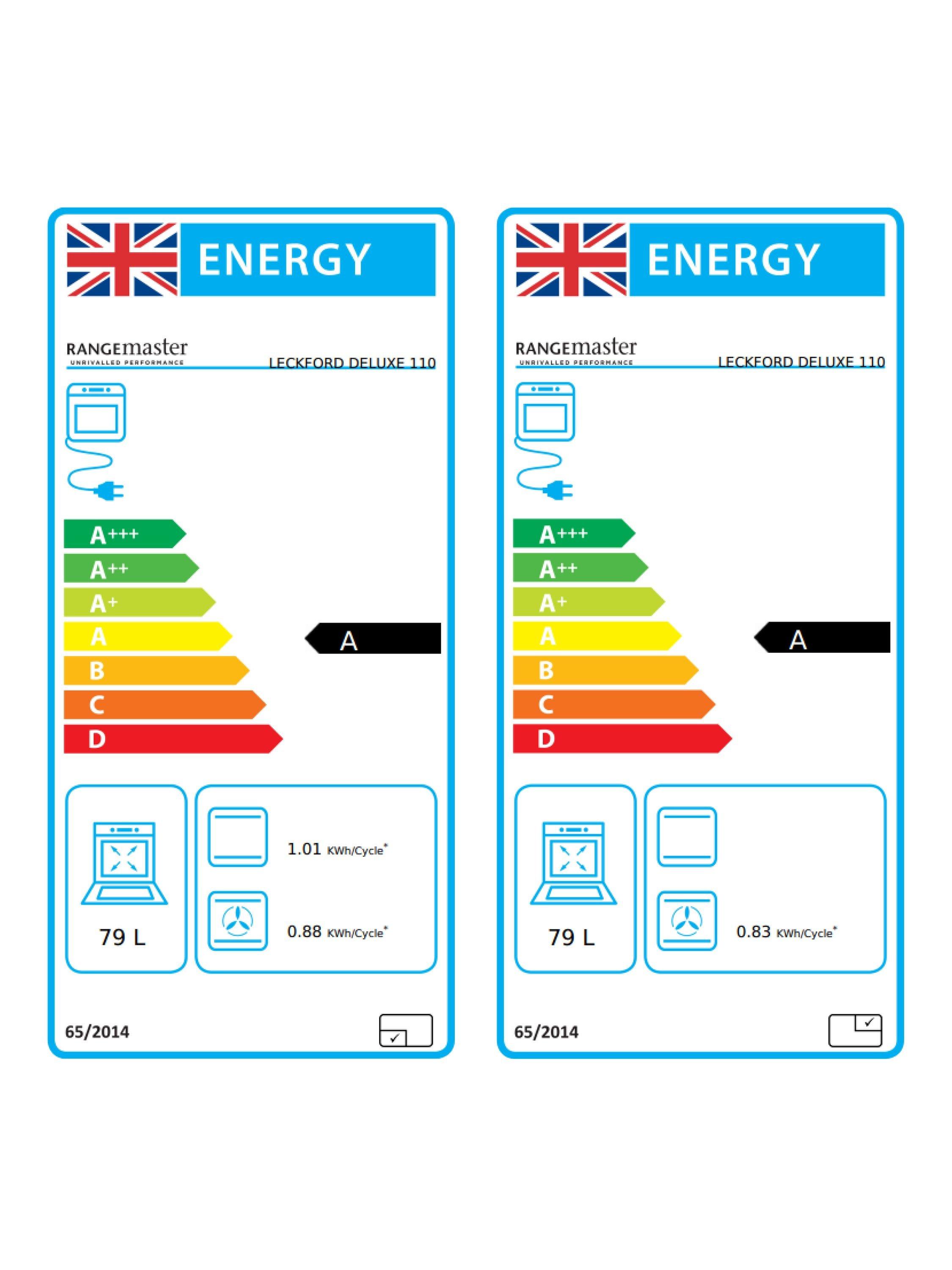 This item is rated A for energy efficiency on a scale from A+++ (most efficient) to D (least efficient).