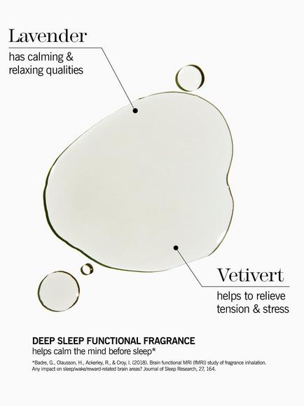 This Works Deep Sleep Bath Oil, 50ml - view 2, 