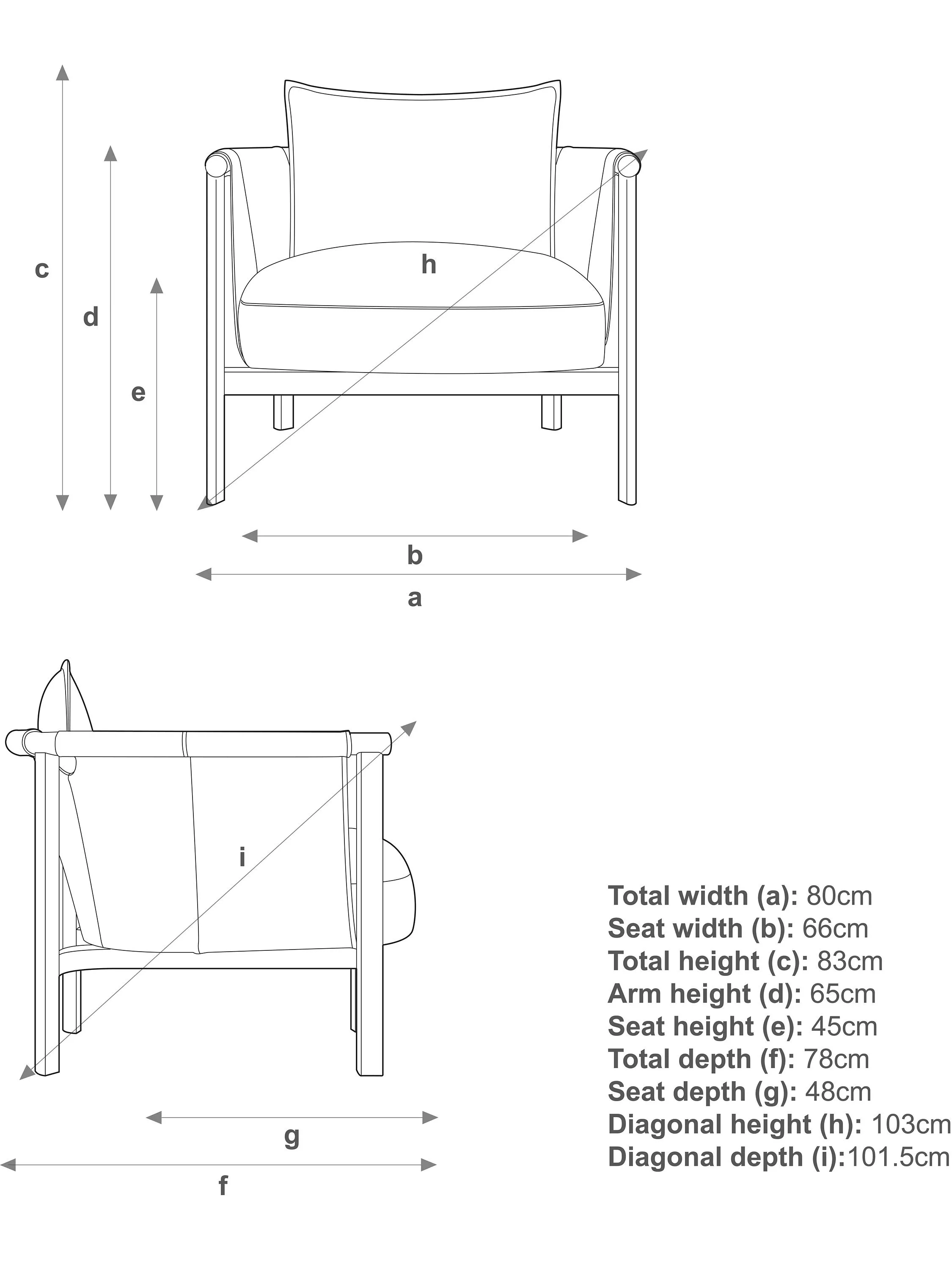 Carousel image, index 1