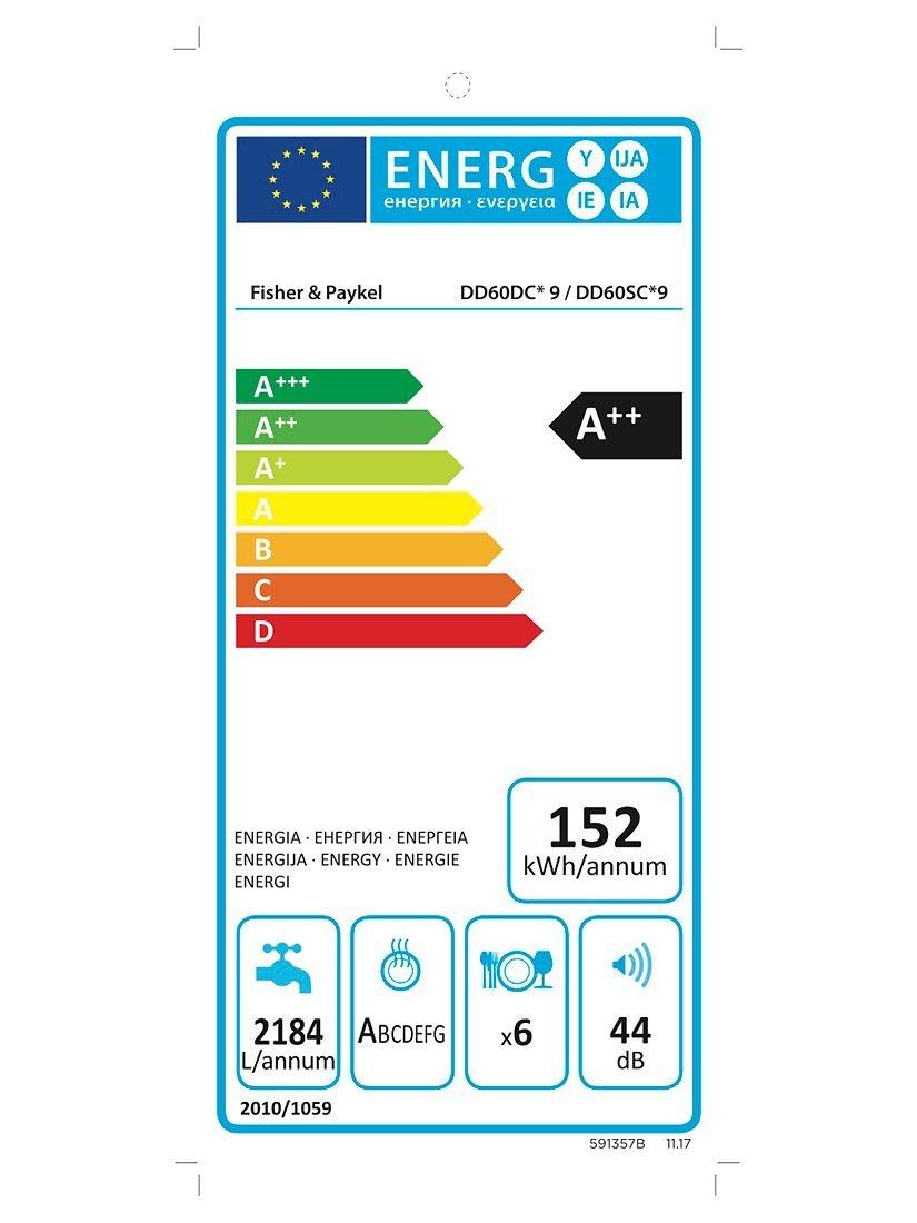 This item is rated E for energy efficiency on a scale from A (most efficient) to G (least efficient).