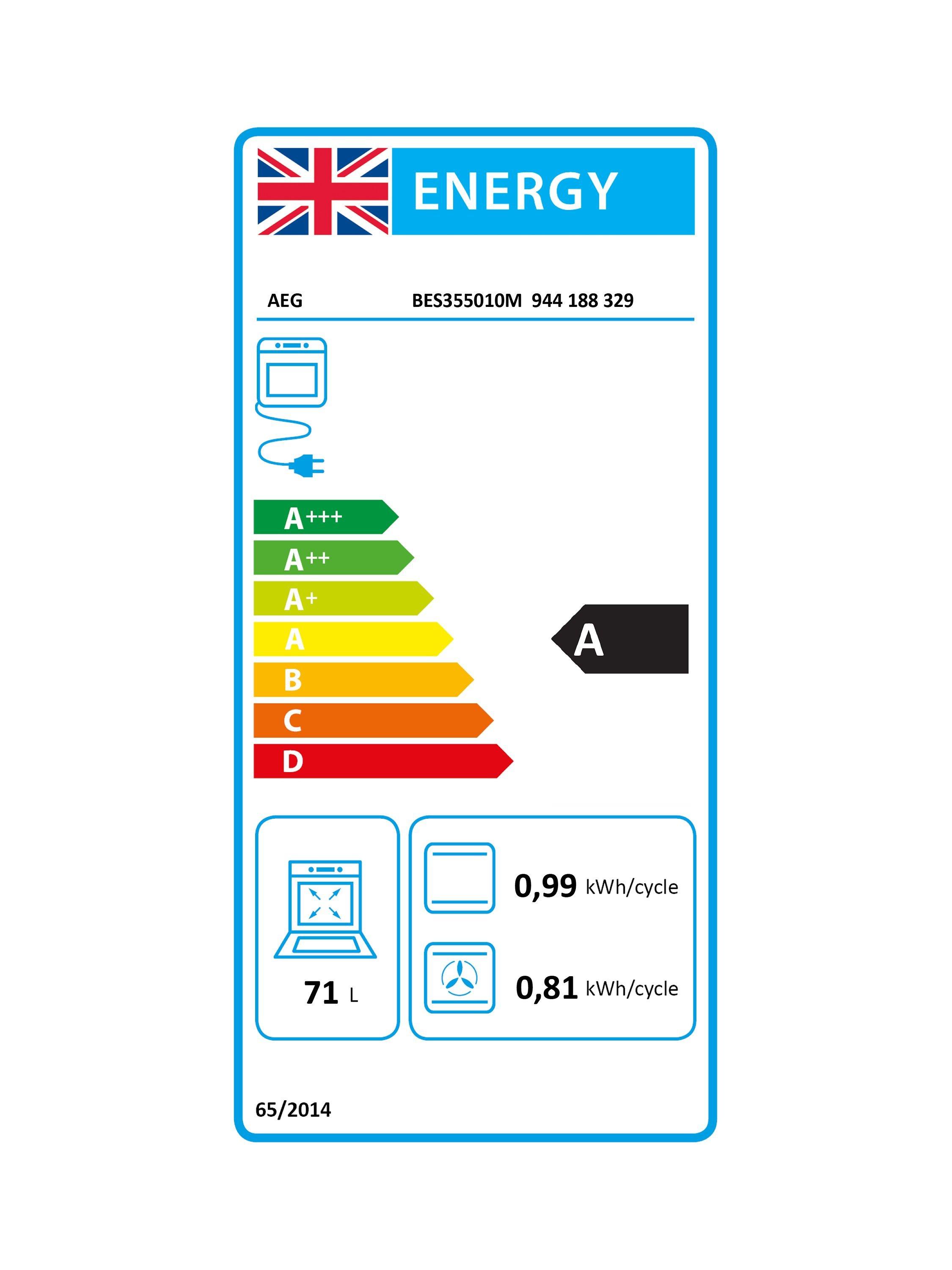 This item is rated A for energy efficiency on a scale from A+++ (most efficient) to D (least efficient).