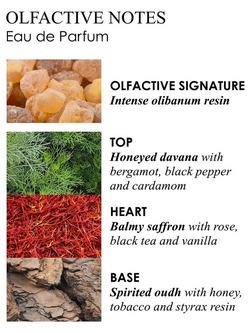 Molton Brown Mesmerising Oudh Accord & Gold Eau de Parfum, 100ml - view 2, 