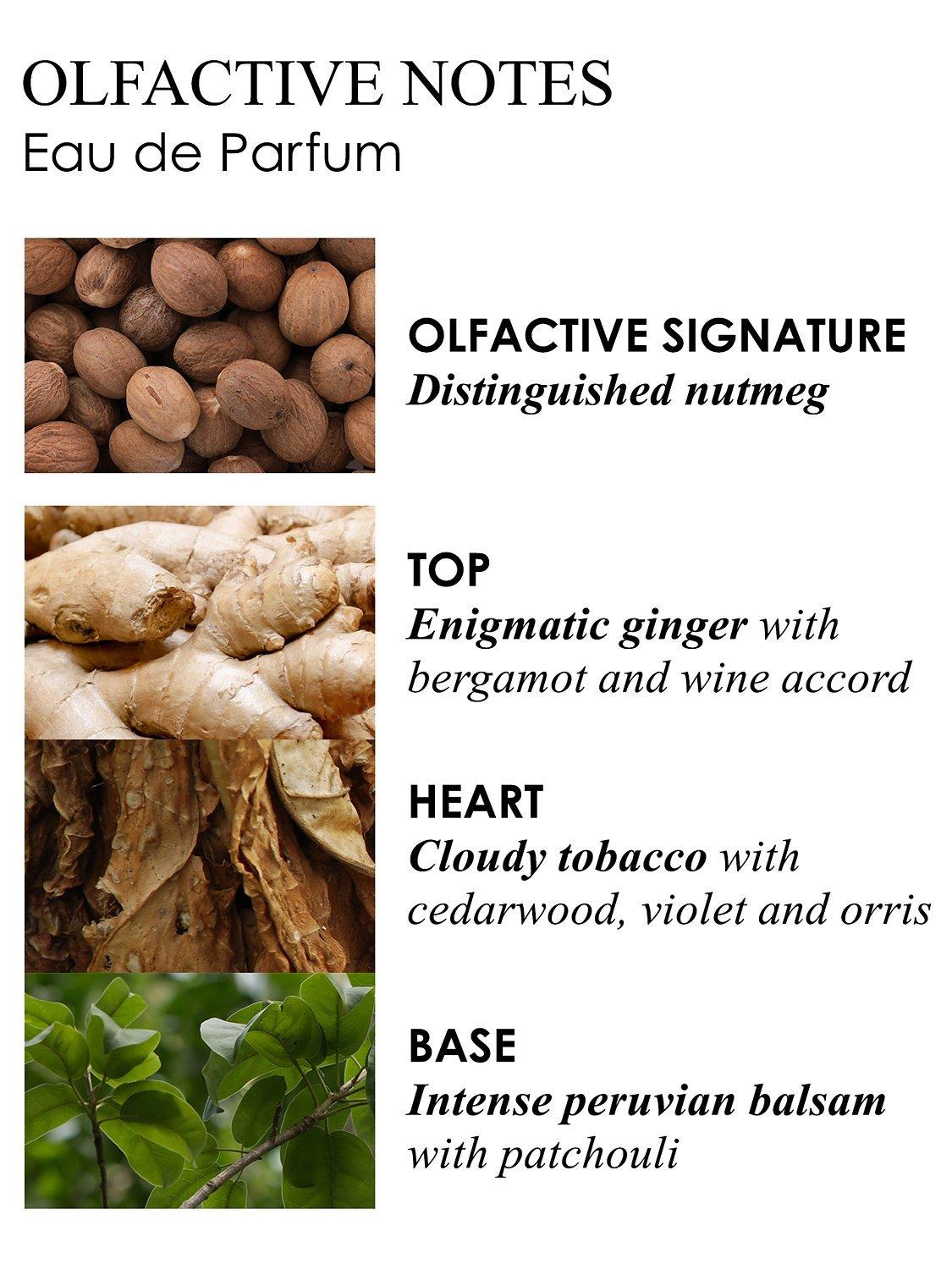 Product image 2 of 3, which shows Molton Brown Tobacco Absolute Eau de Parfum, 100ml