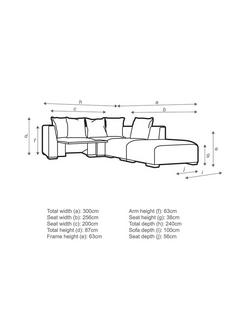 John Lewis Tokyo Motion RHF Large Corner Group - view 2, 