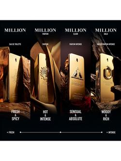 Rabanne 1 Million Eau de Toilette - view 2, 