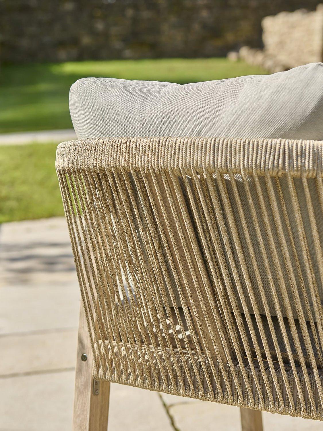 Kettler cora chairs best sale