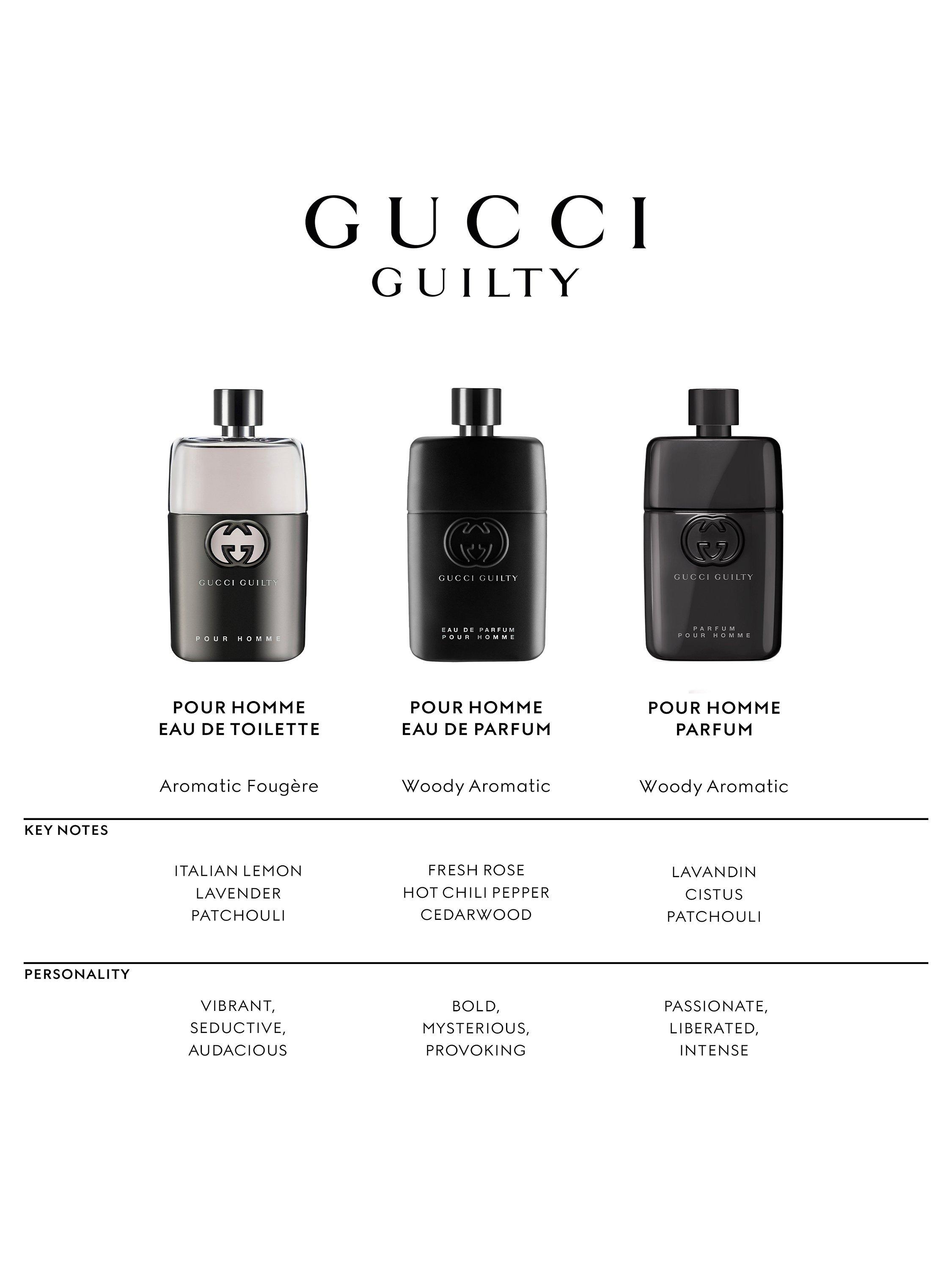 Gucci ii fashion edp