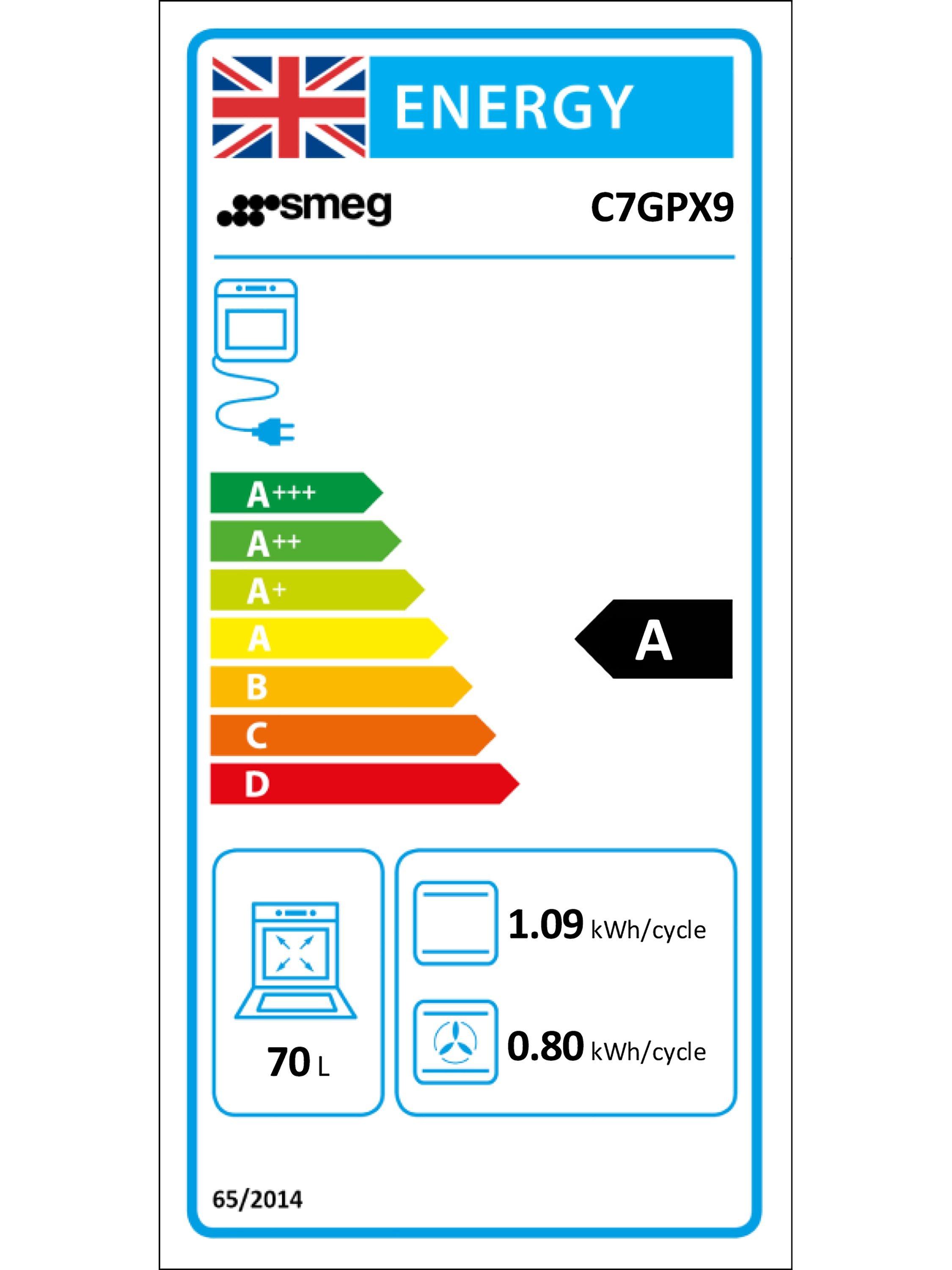 This item is rated A for energy efficiency on a scale from A+++ (most efficient) to D (least efficient).