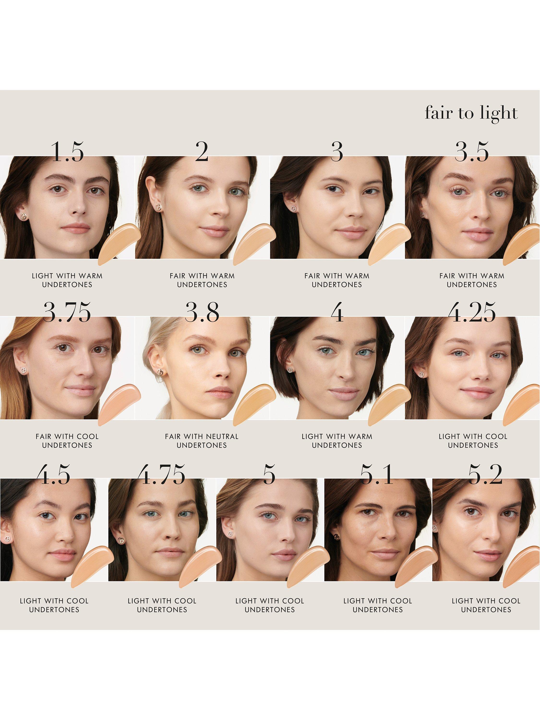 Product image 3 of 5, which shows Giorgio Armani Luminous Silk Foundation, 1.5