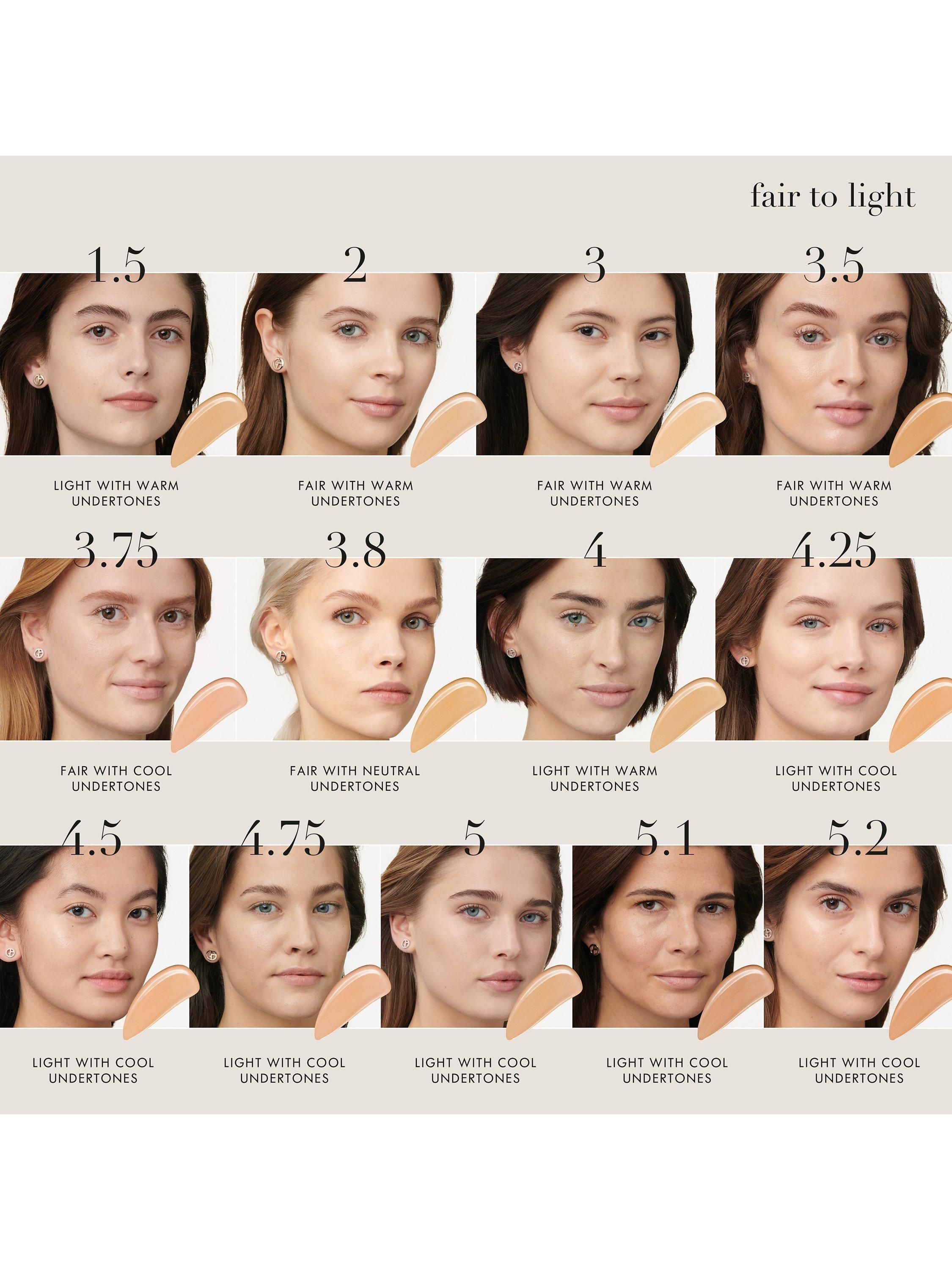 Product image 3 of 5, which shows Giorgio Armani Luminous Silk Foundation, 5.1