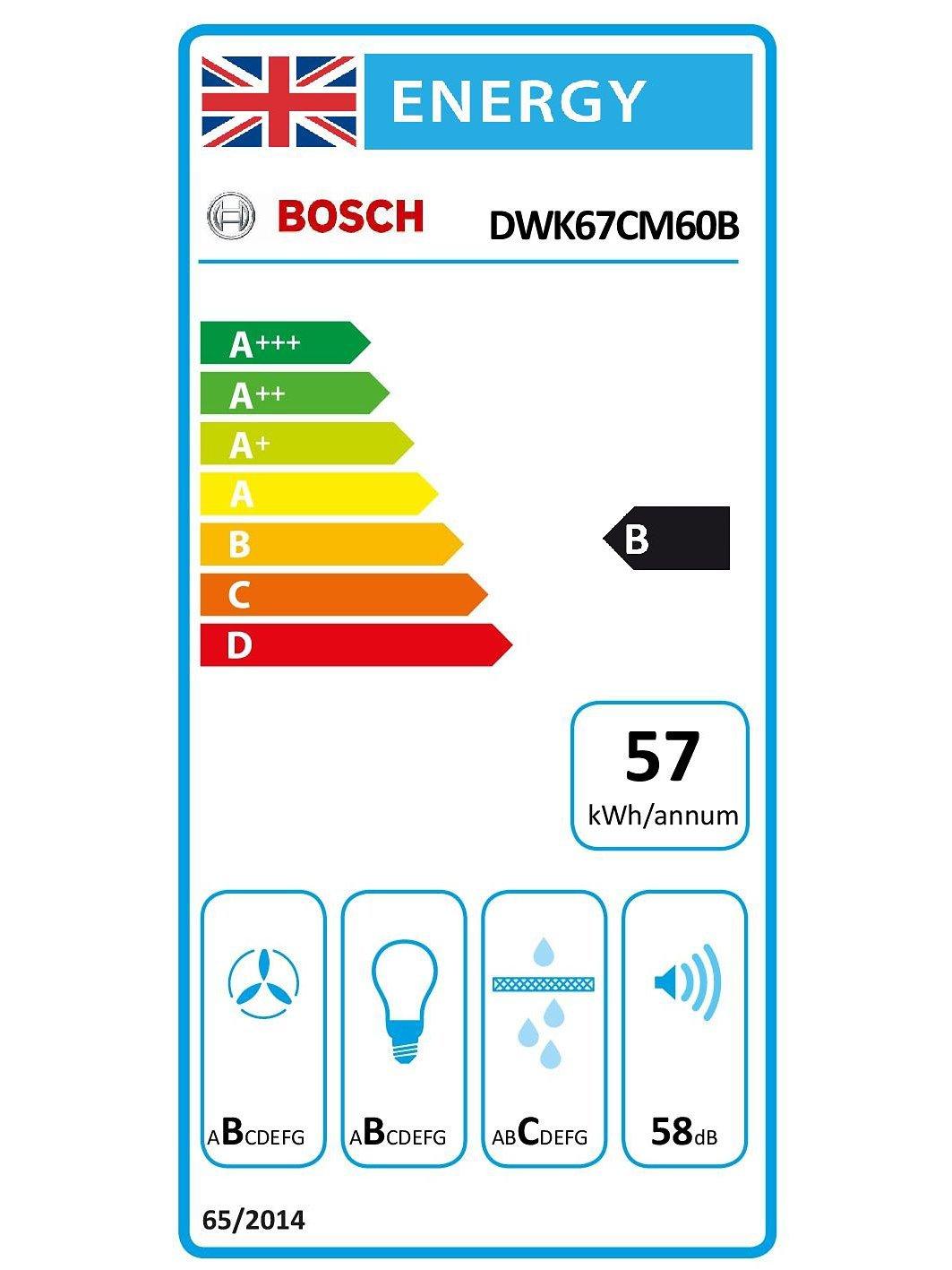 This item is rated B for energy efficiency on a scale from A+++ (most efficient) to D (least efficient).
