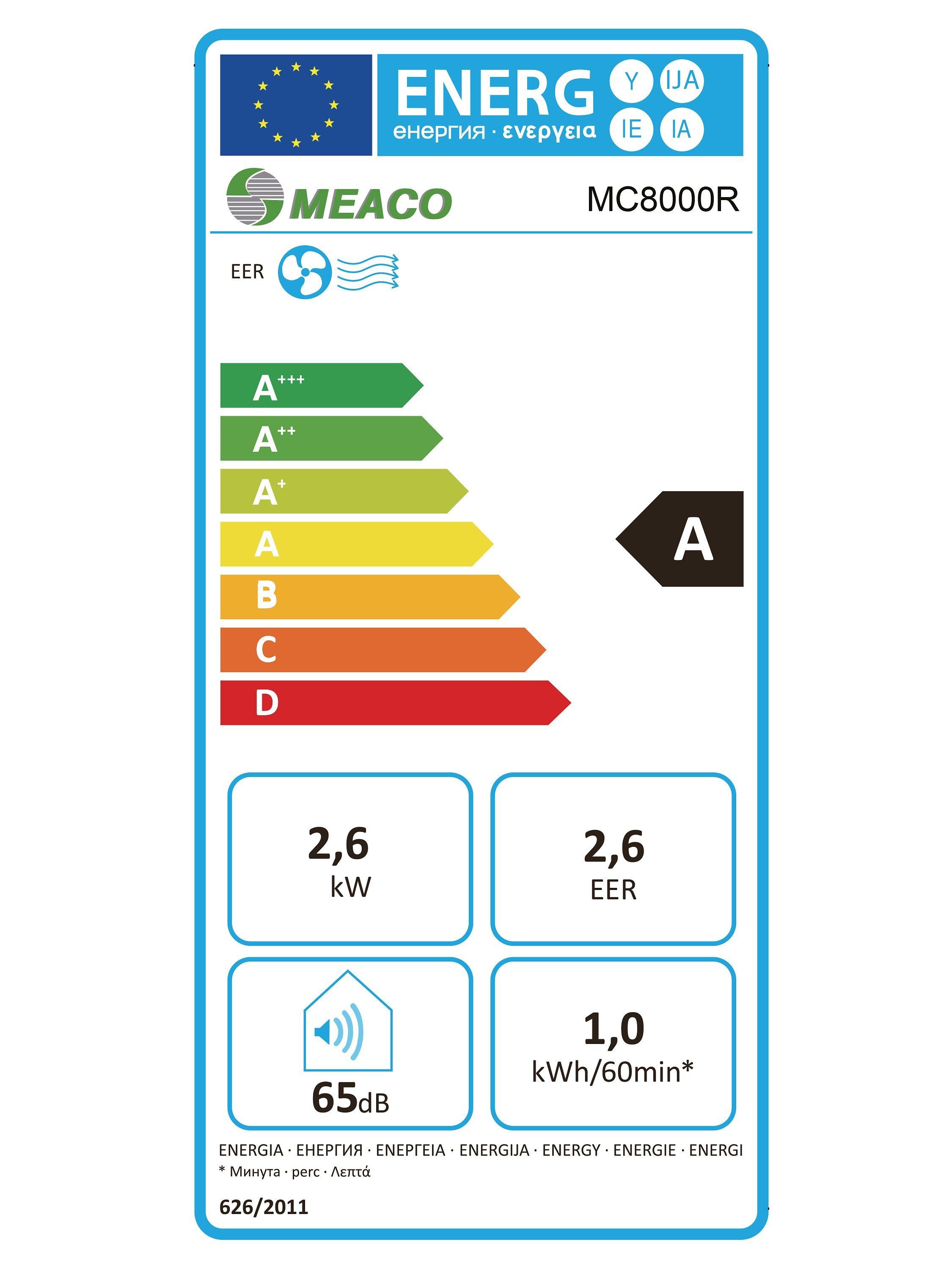 This item is rated A for energy efficiency on a scale from A+++ (most efficient) to D (least efficient).