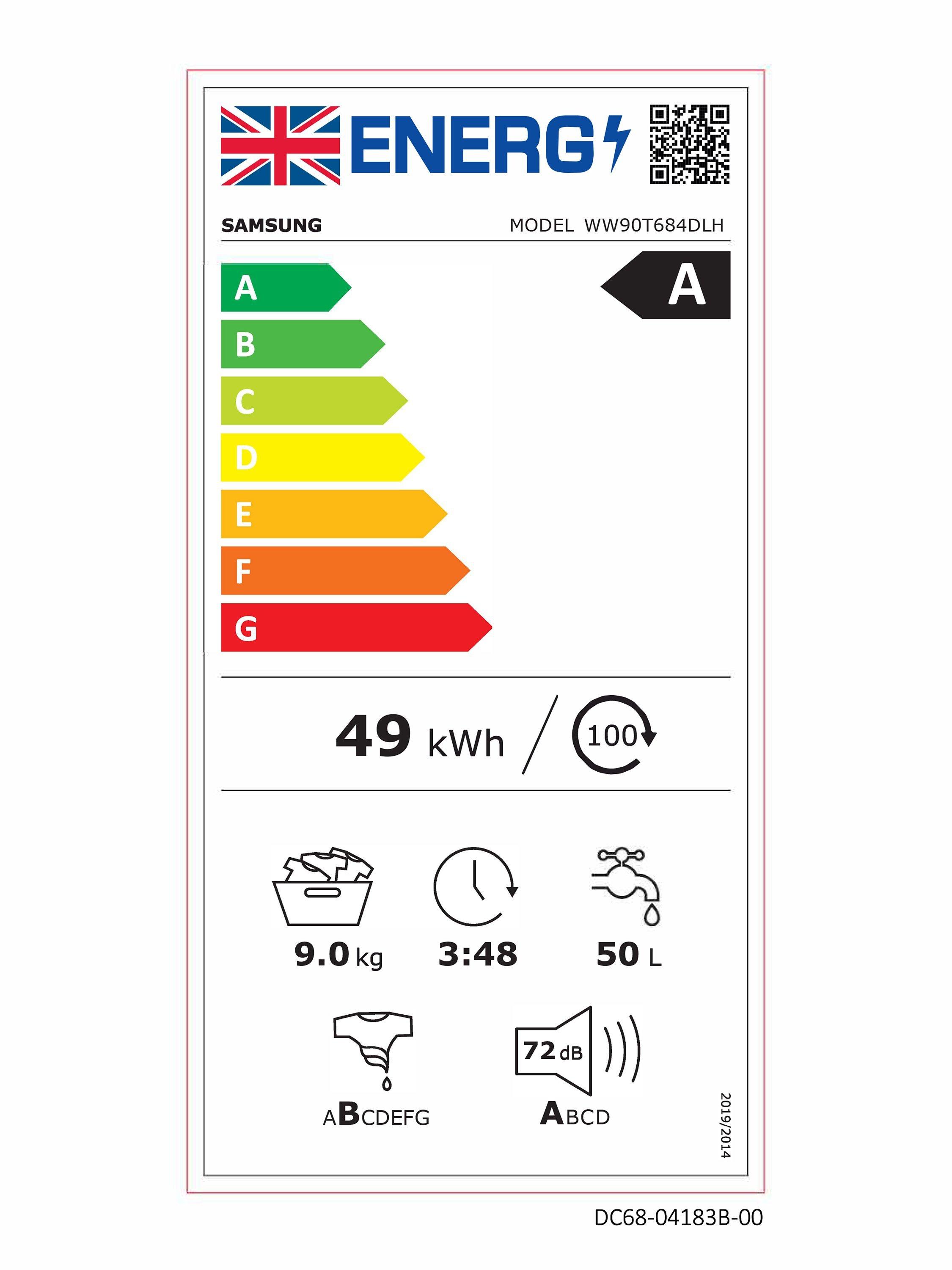 This item is rated A for energy efficiency on a scale from A (most efficient) to G (least efficient).