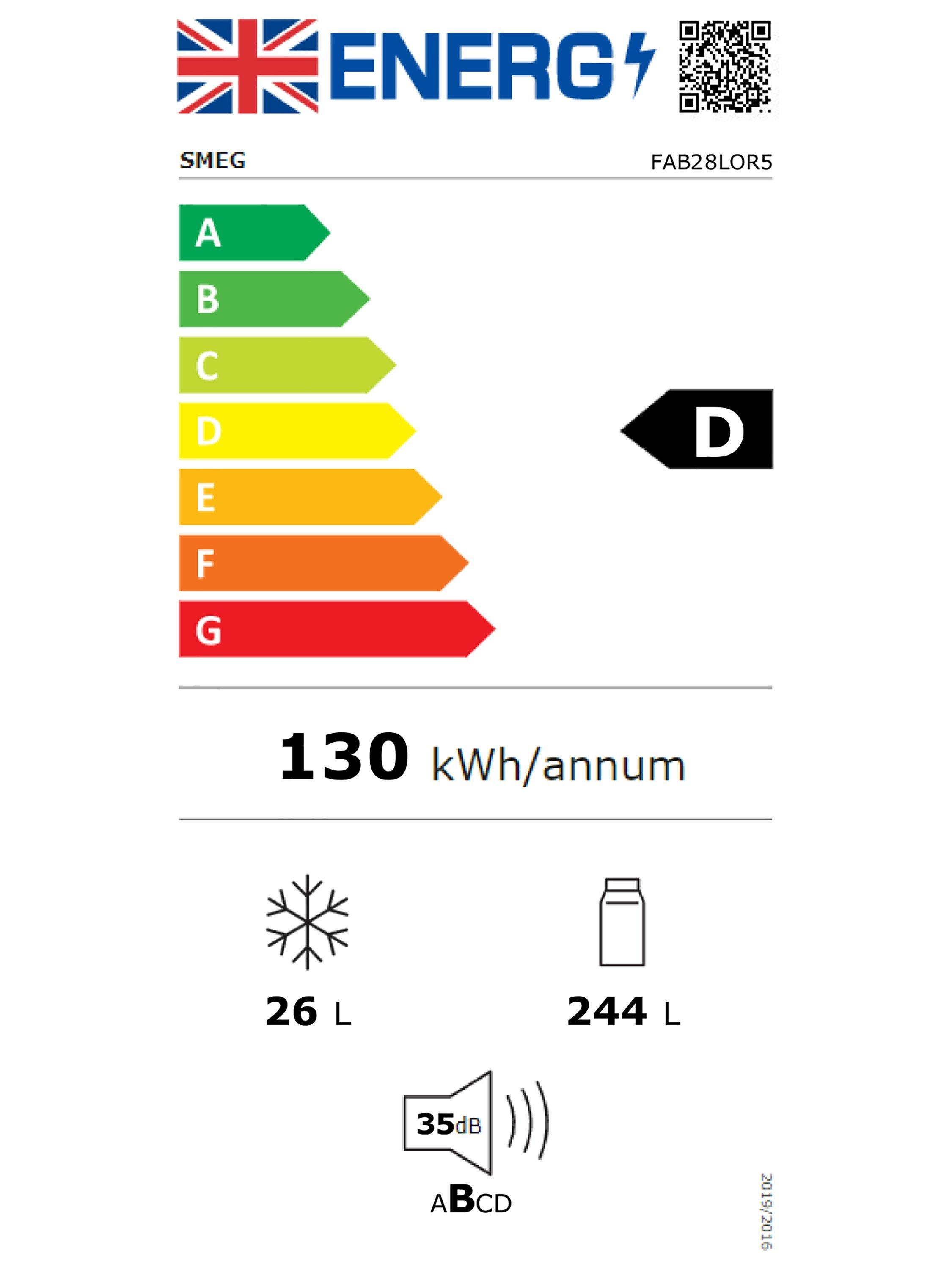 This item is rated D for energy efficiency on a scale from A (most efficient) to G (least efficient).