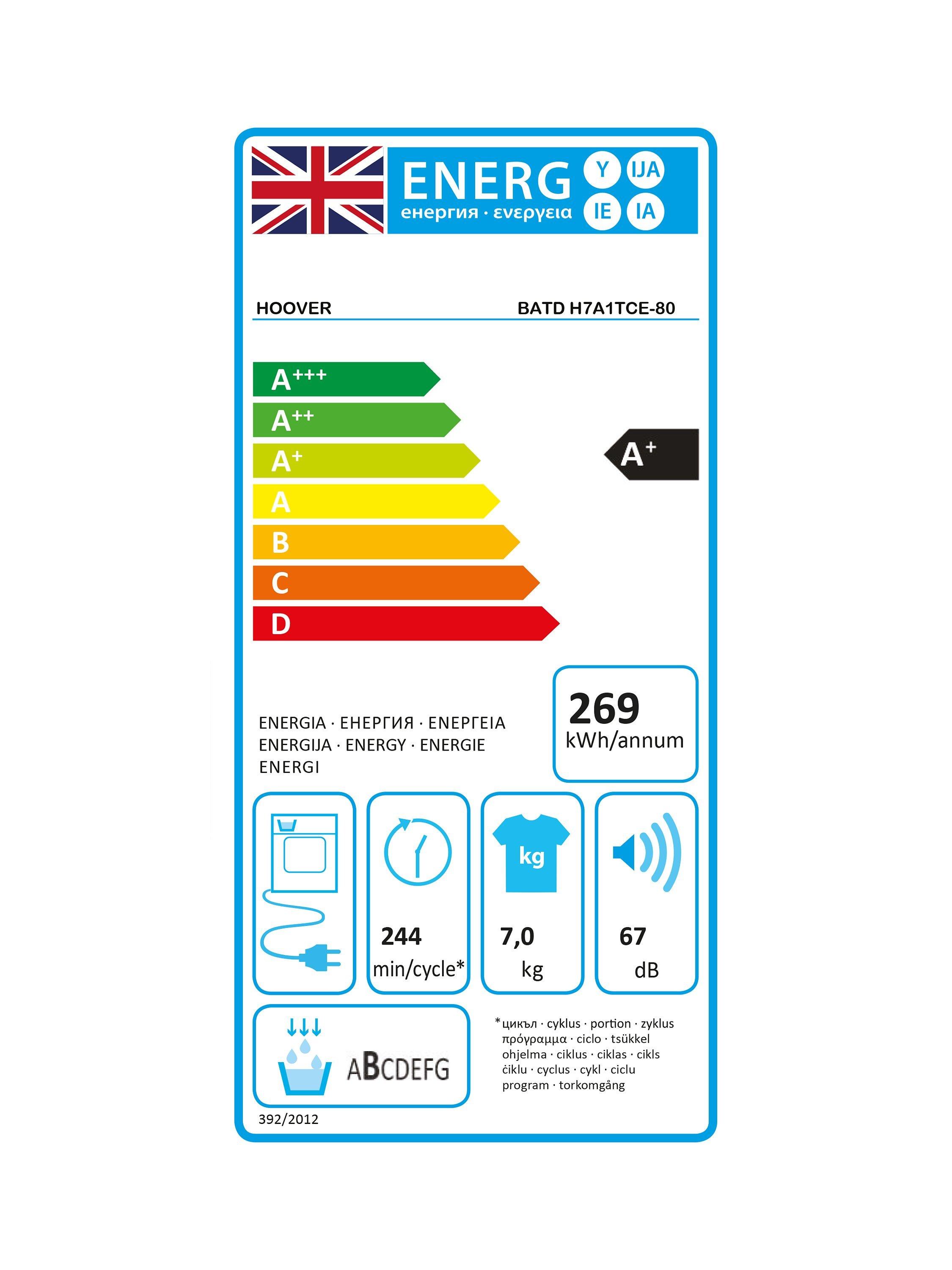 This item is rated A+ for energy efficiency on a scale from A+++ (most efficient) to D (least efficient).