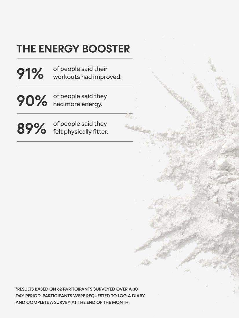 Innermost The Energy Booster, 300g