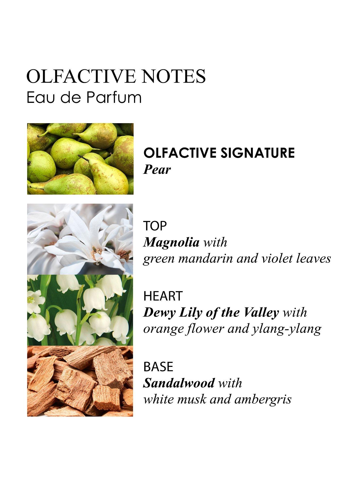 Product image 4 of 5, which shows Molton Brown Lily & Magnolia Blossom Eau de Parfum, 100ml