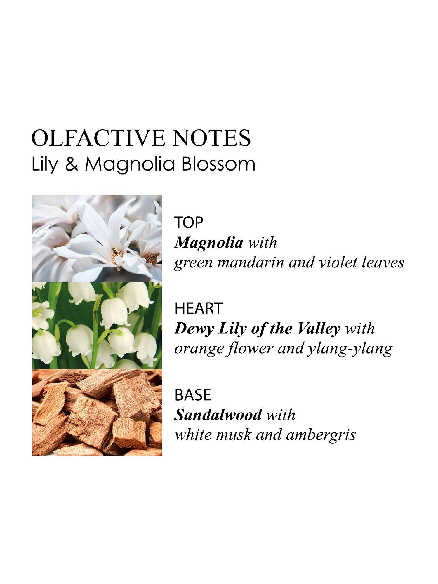 Product image 3 of 4, which shows Molton Brown Lily & Magnolia Blossom Bath & Shower Gel, 300ml